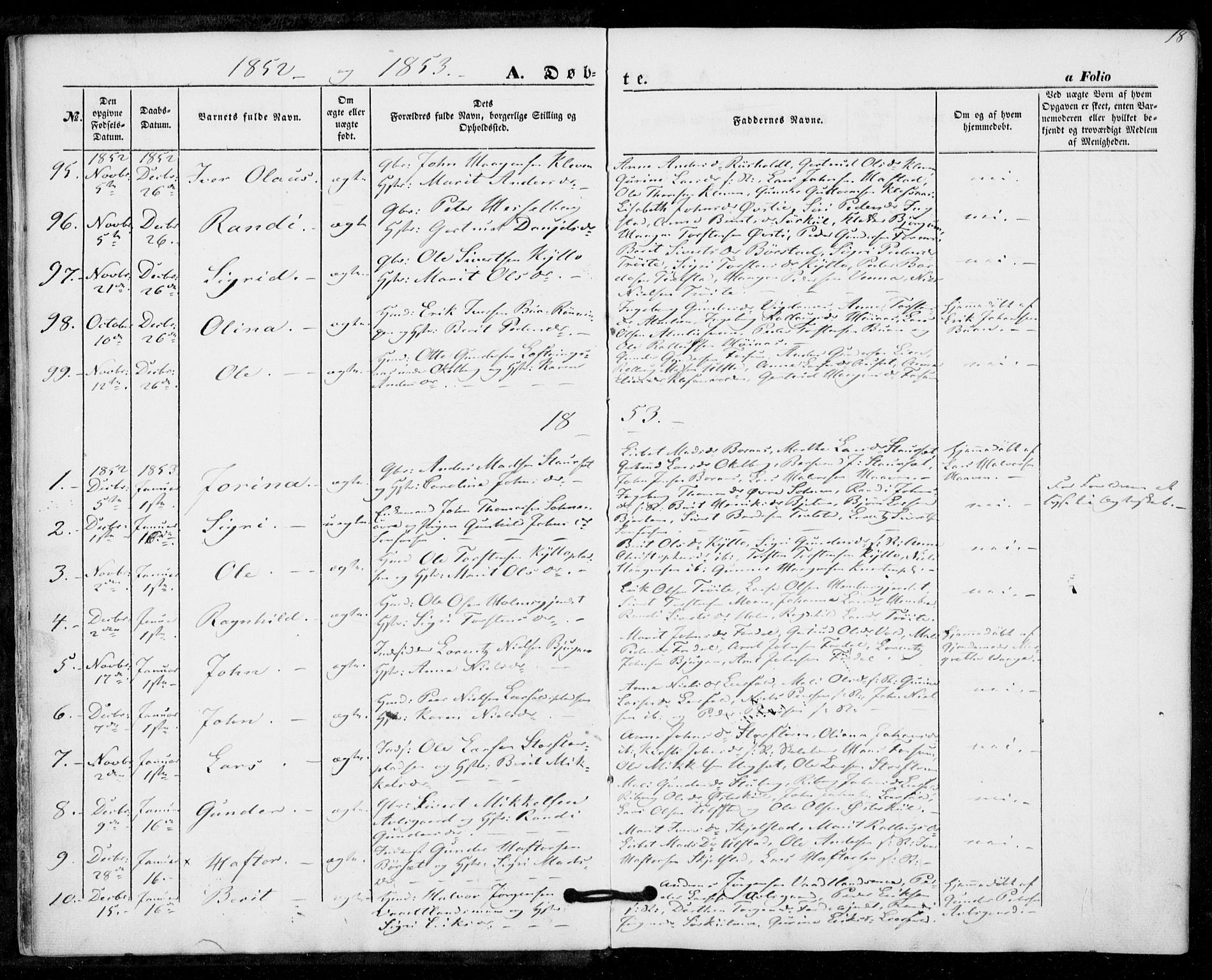Ministerialprotokoller, klokkerbøker og fødselsregistre - Nord-Trøndelag, SAT/A-1458/703/L0028: Parish register (official) no. 703A01, 1850-1862, p. 18