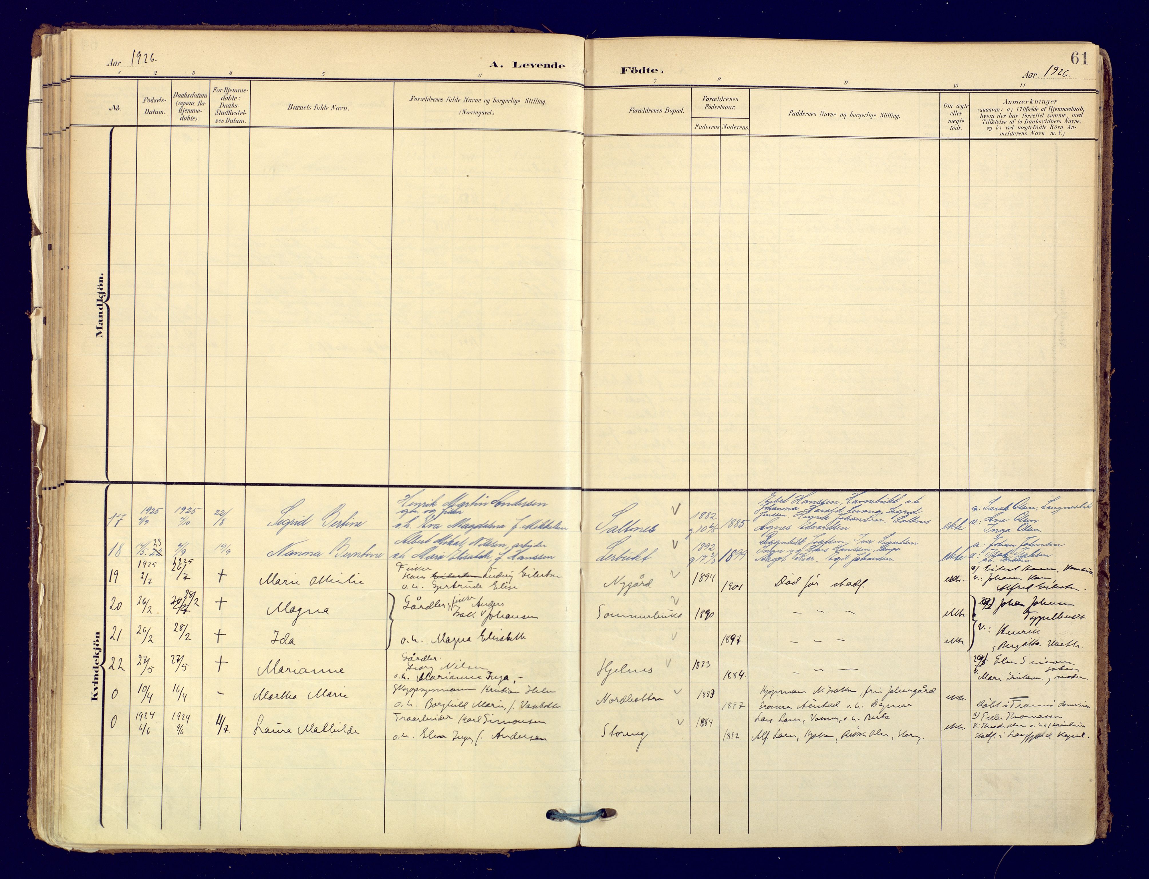 Skjervøy sokneprestkontor, AV/SATØ-S-1300/H/Ha/Haa: Parish register (official) no. 19, 1908-1936, p. 61