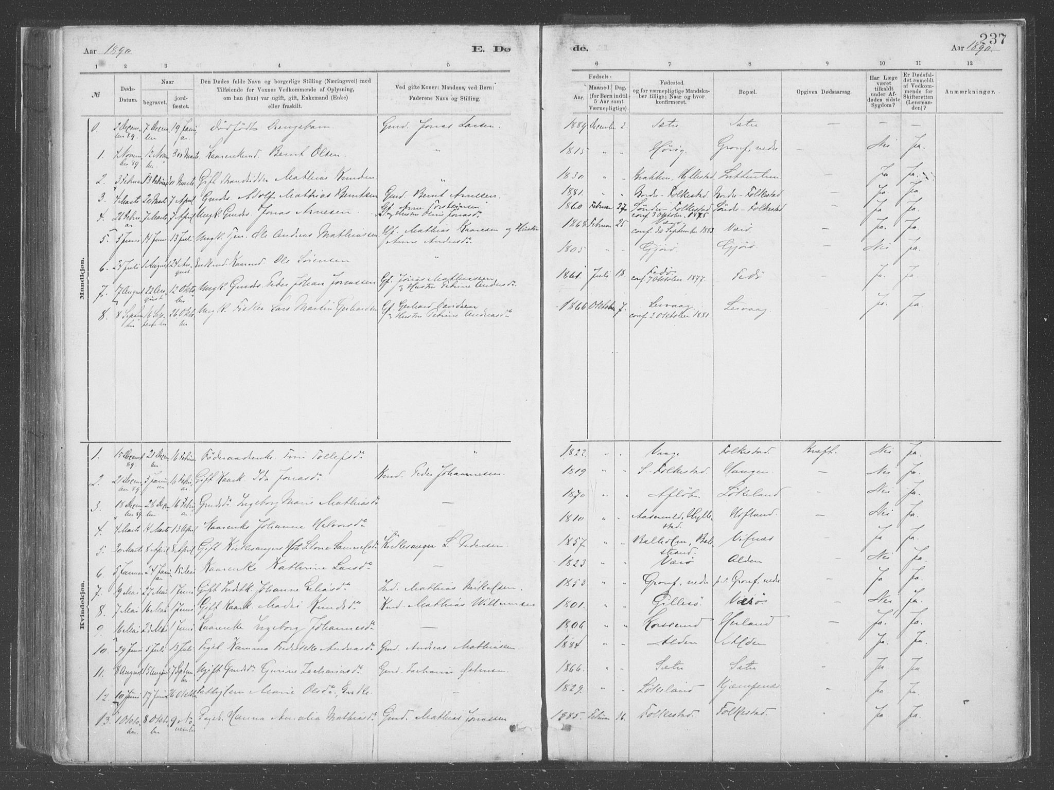 Askvoll sokneprestembete, SAB/A-79501/H/Haa/Haac/L0001: Parish register (official) no. C  1, 1879-1922, p. 237