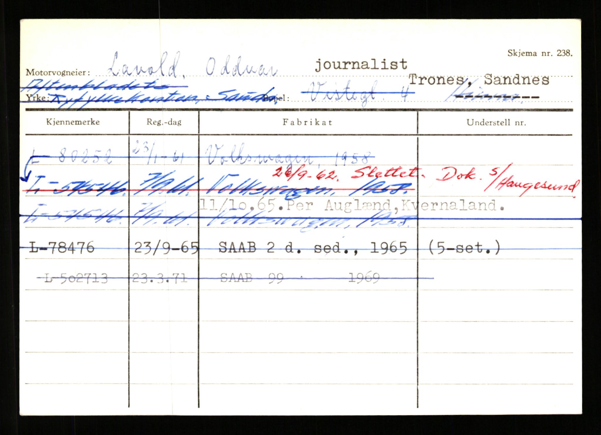 Stavanger trafikkstasjon, AV/SAST-A-101942/0/H/L0022: Landsverk - Laxau, 1930-1971, p. 2041