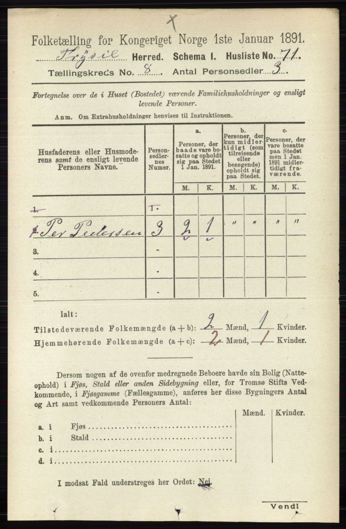 RA, 1891 census for 0428 Trysil, 1891, p. 3635