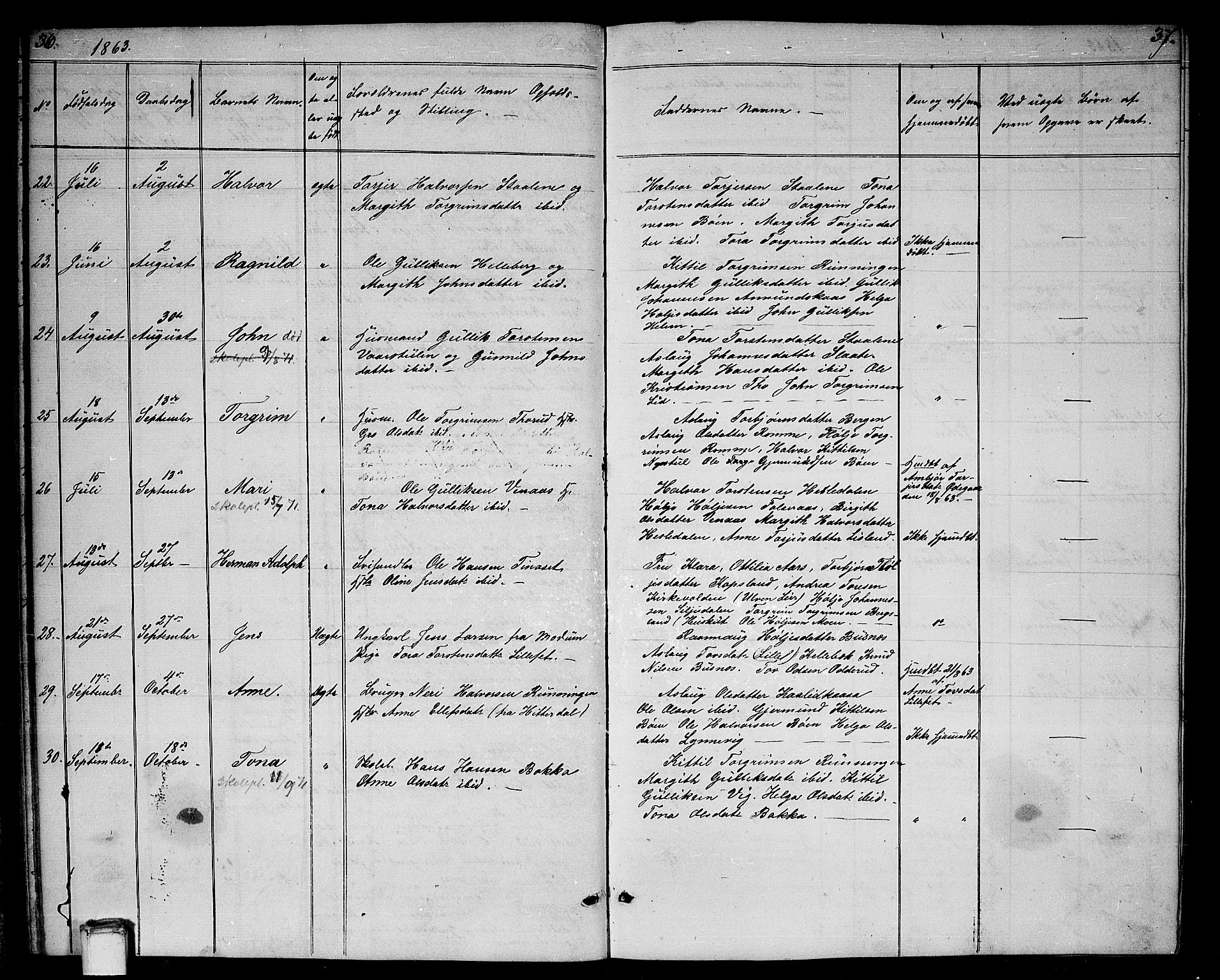 Gransherad kirkebøker, SAKO/A-267/G/Ga/L0002: Parish register (copy) no. I 2, 1854-1886, p. 36-37