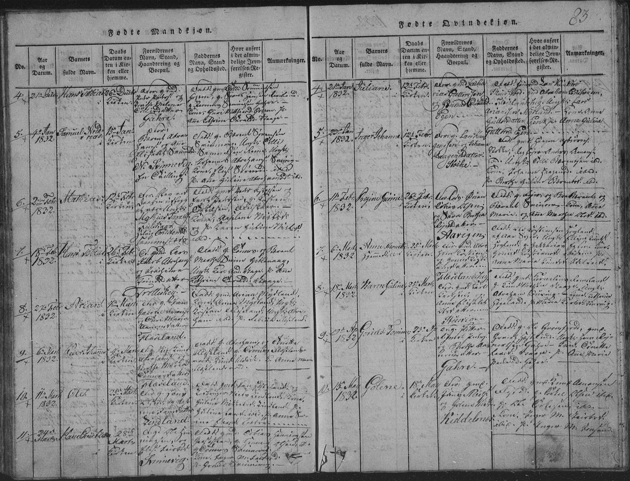 Sør-Audnedal sokneprestkontor, AV/SAK-1111-0039/F/Fb/Fba/L0001: Parish register (copy) no. B 1, 1815-1850, p. 83