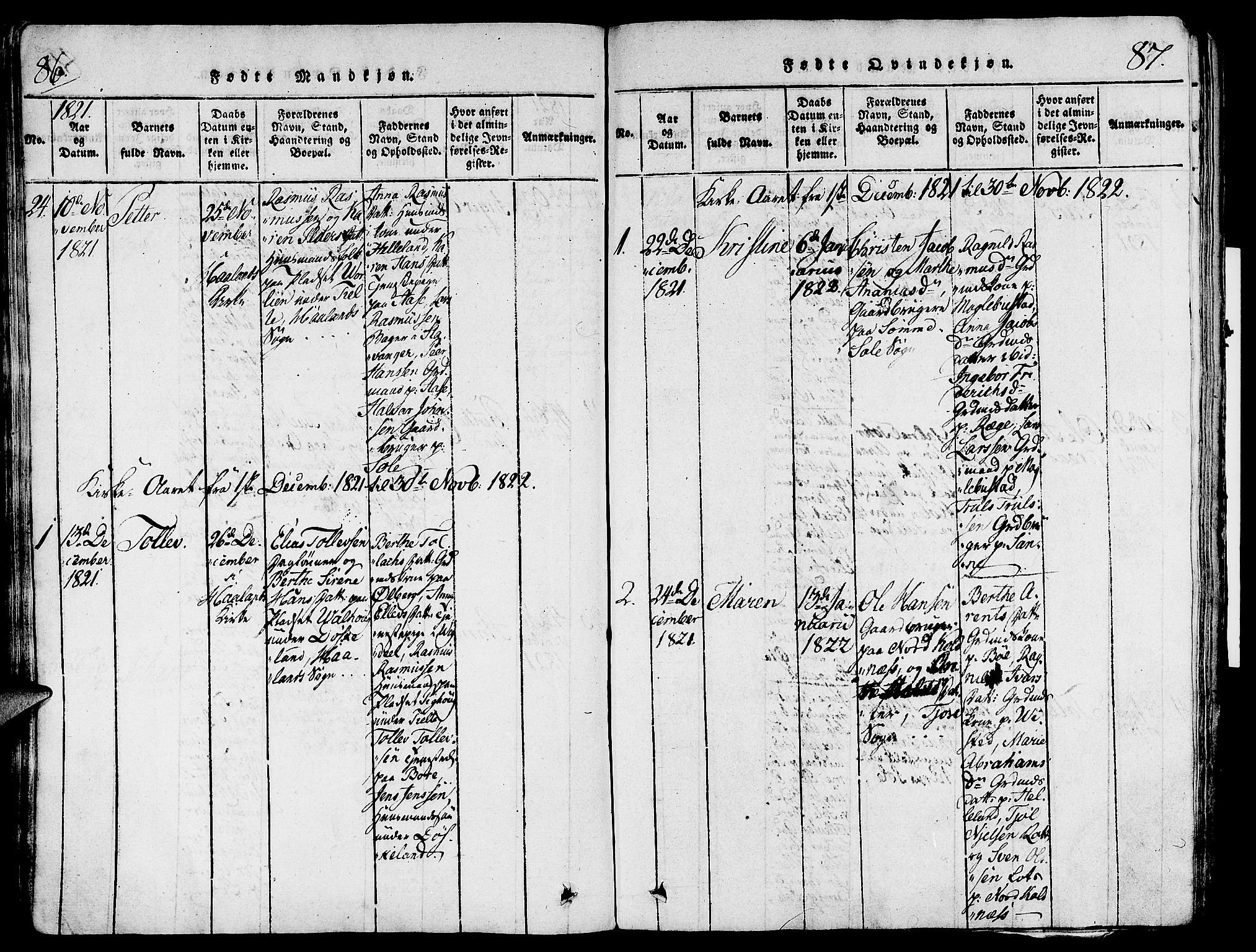 Håland sokneprestkontor, AV/SAST-A-101802/001/30BA/L0004: Parish register (official) no. A 4, 1815-1829, p. 86-87