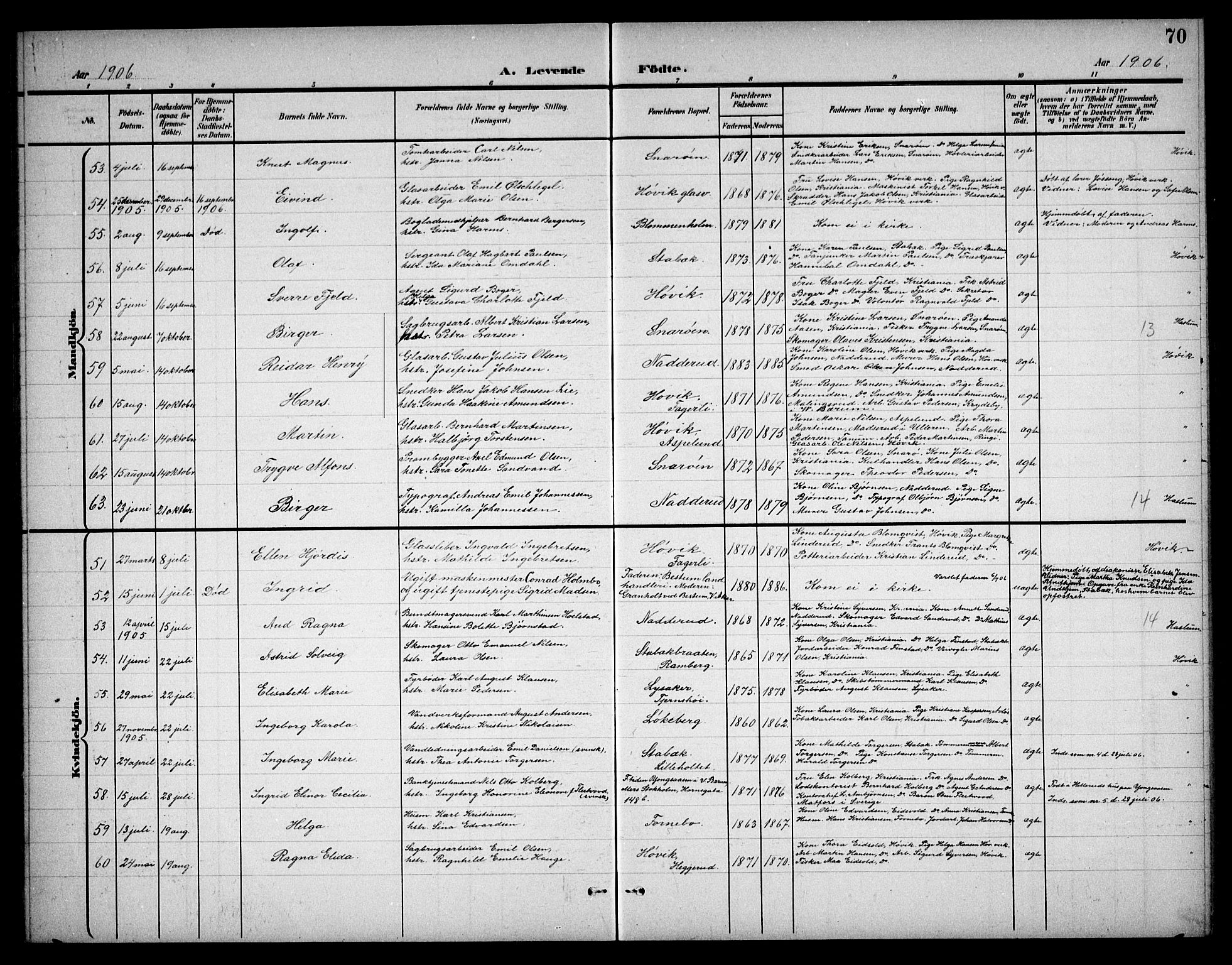 Østre Bærum prestekontor Kirkebøker, AV/SAO-A-10887/G/Ga/L0001: Parish register (copy) no. 1, 1898-1913, p. 70