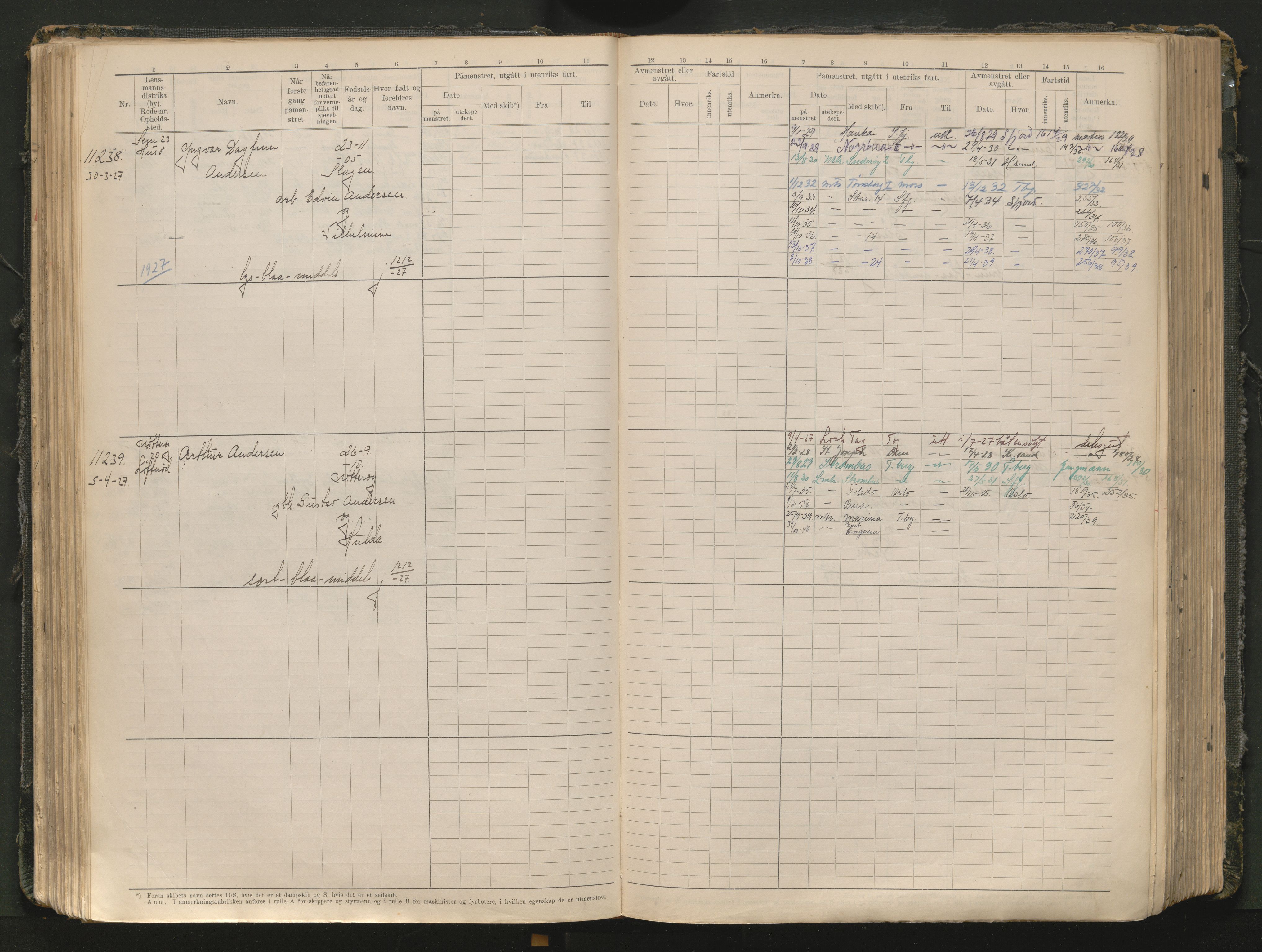 Tønsberg innrulleringskontor, AV/SAKO-A-786/F/Fc/Fcb/L0012: Hovedrulle Patent nr. 10828-12216, 1925-1948