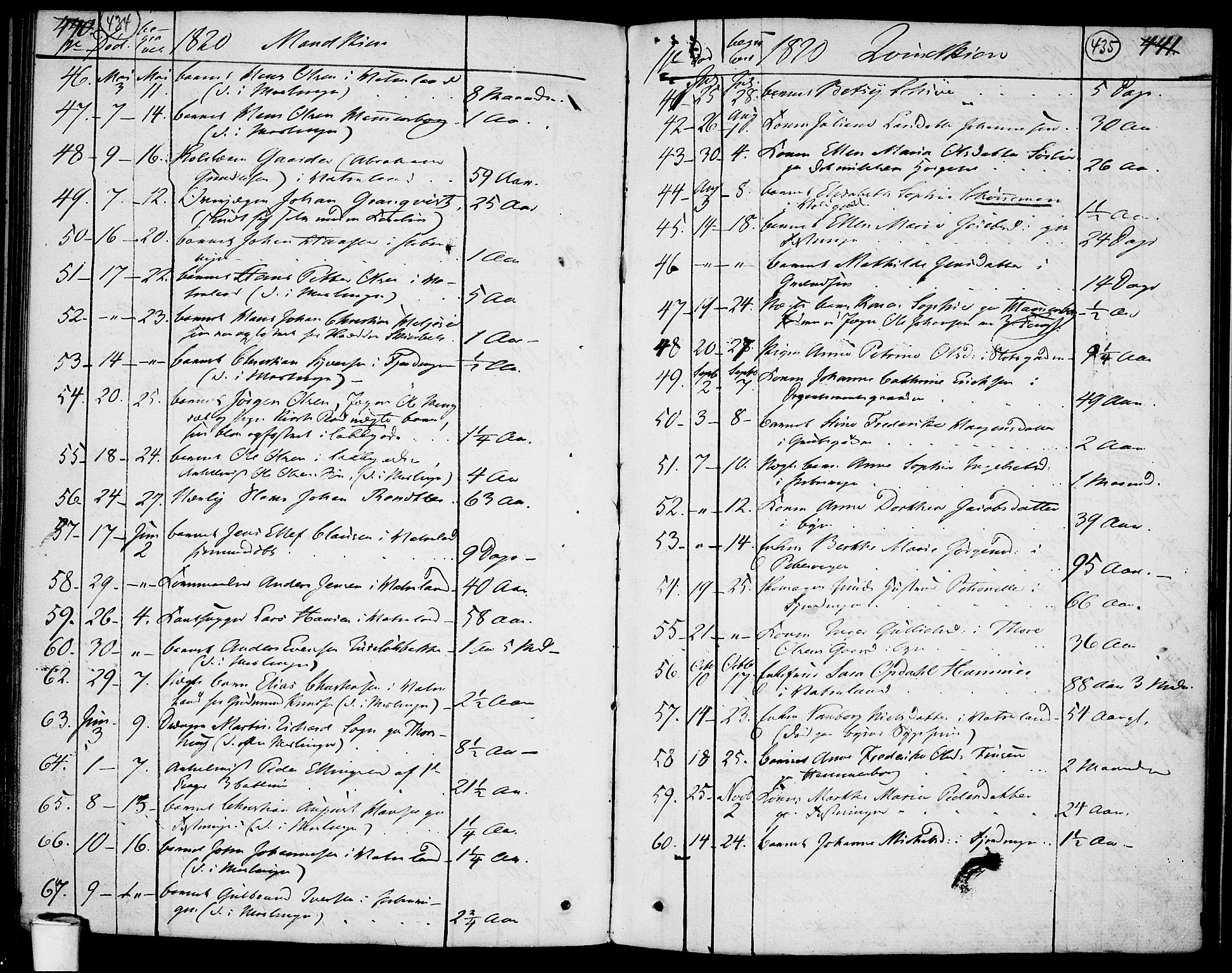 Garnisonsmenigheten Kirkebøker, AV/SAO-A-10846/F/Fa/L0004: Parish register (official) no. 4, 1820-1828, p. 434-435