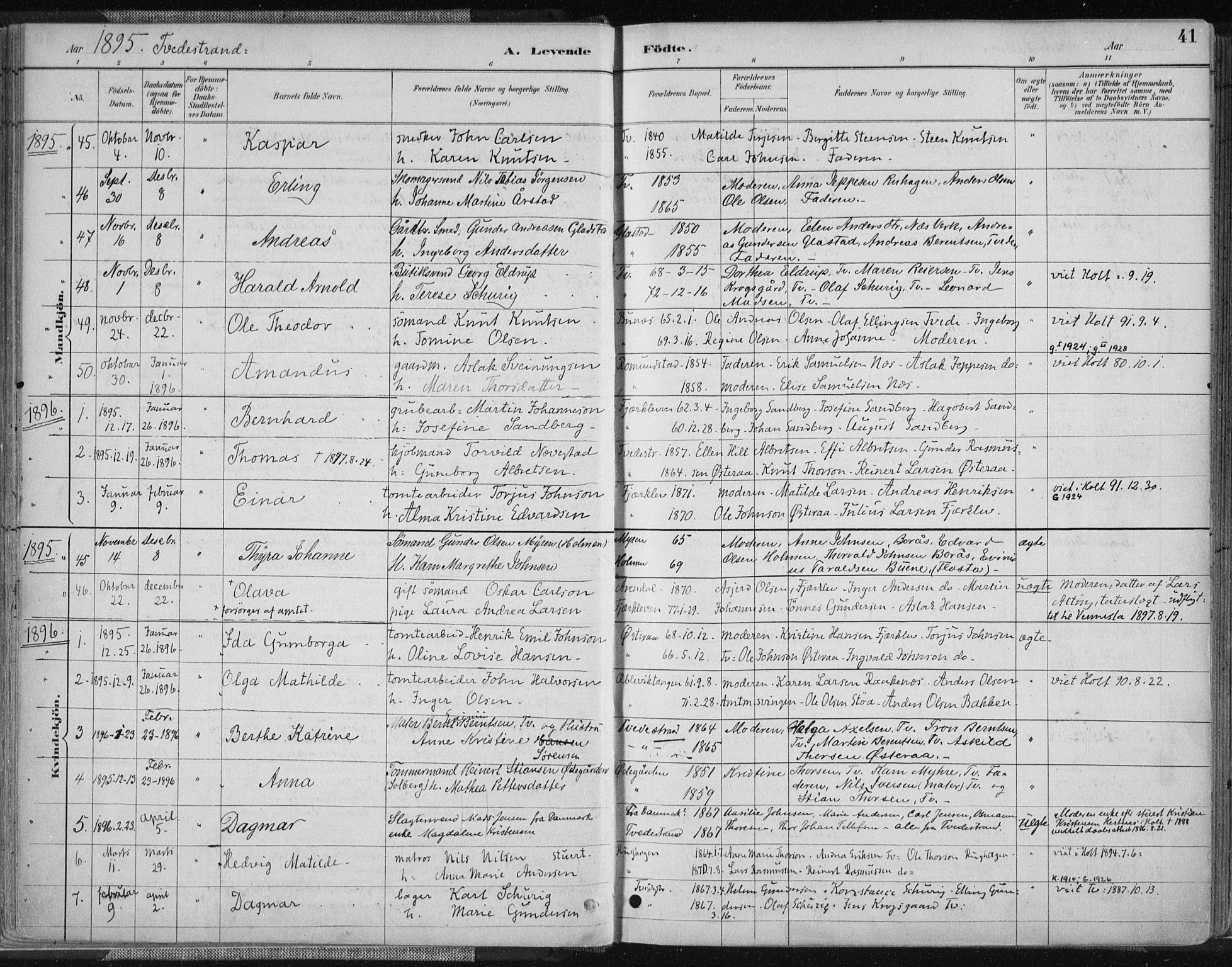Tvedestrand sokneprestkontor, SAK/1111-0042/F/Fa/L0001: Parish register (official) no. A 1, 1885-1916, p. 41