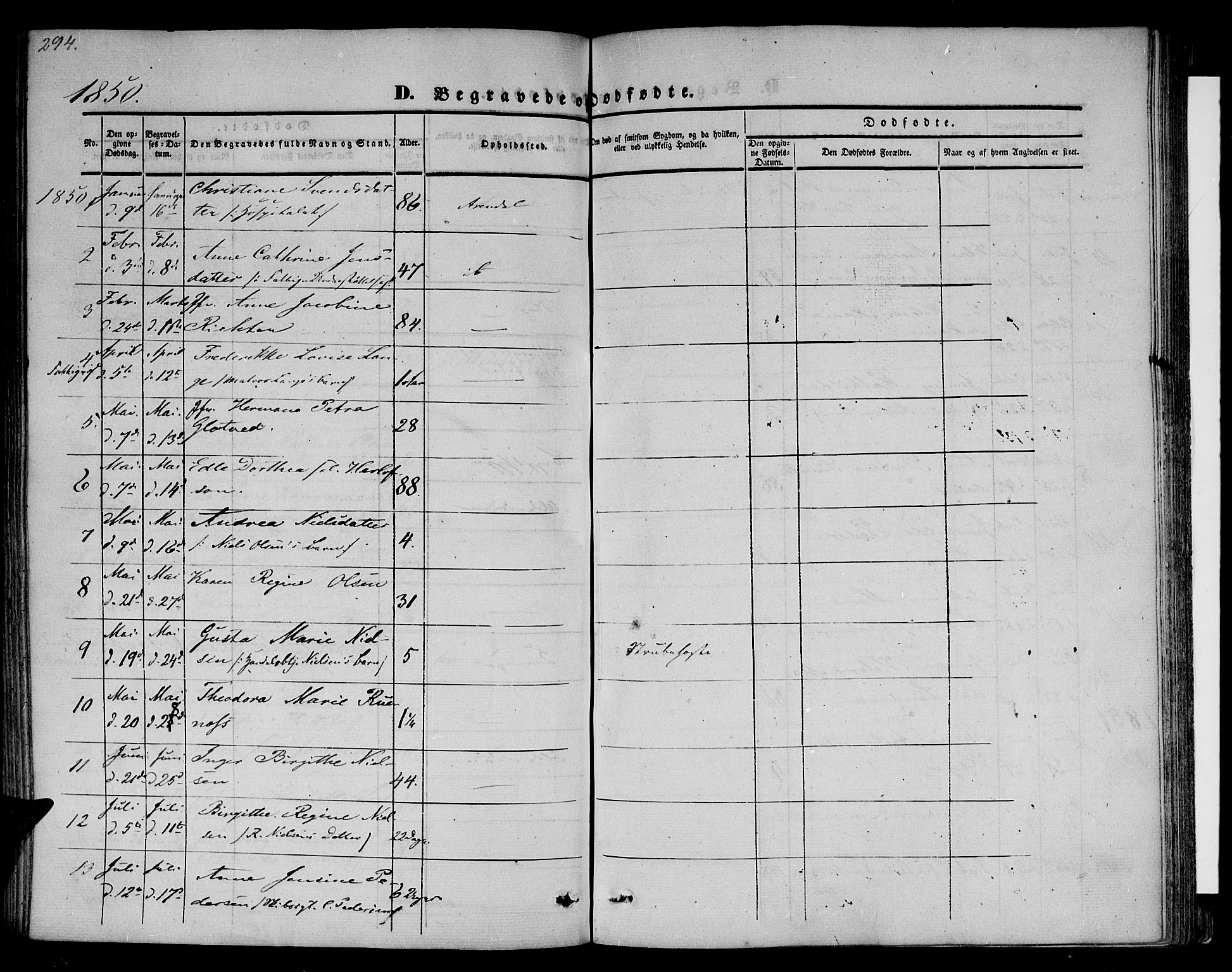 Arendal sokneprestkontor, Trefoldighet, SAK/1111-0040/F/Fb/L0002: Parish register (copy) no. B 2, 1838-1860, p. 294
