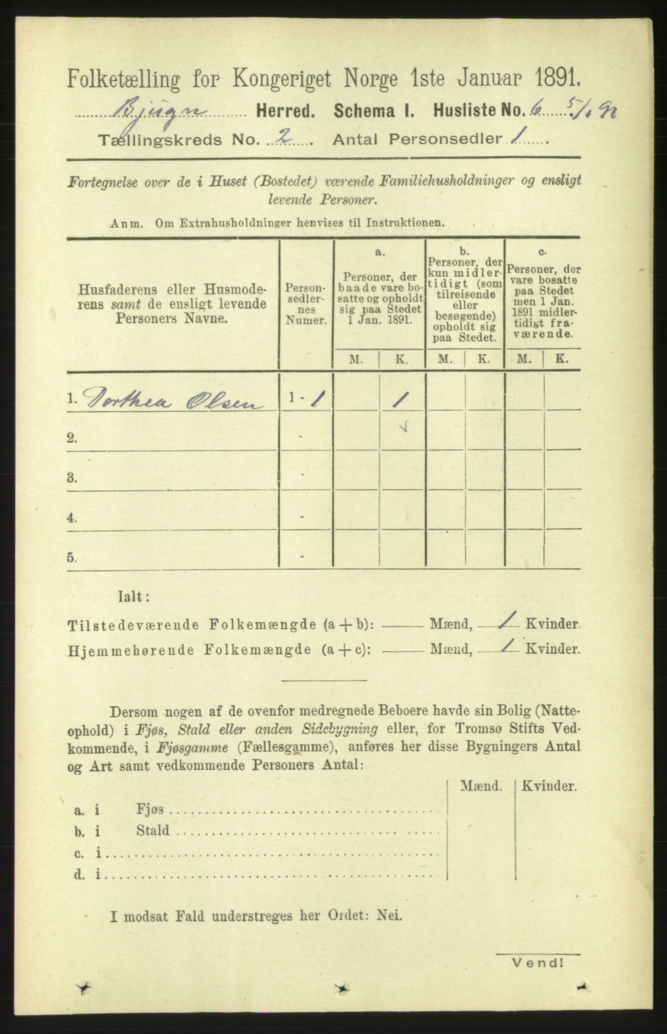 RA, 1891 census for 1627 Bjugn, 1891, p. 184