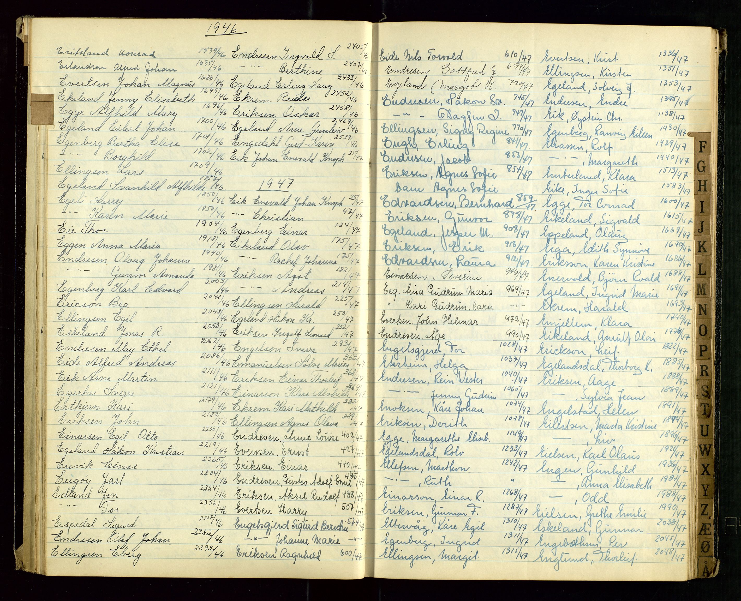 Stavanger politikammer, AV/SAST-A-100361/001/H/Hc/Hcd/Hcda/L0002: "Register for Passprotokoll", 1945-1948, p. 17