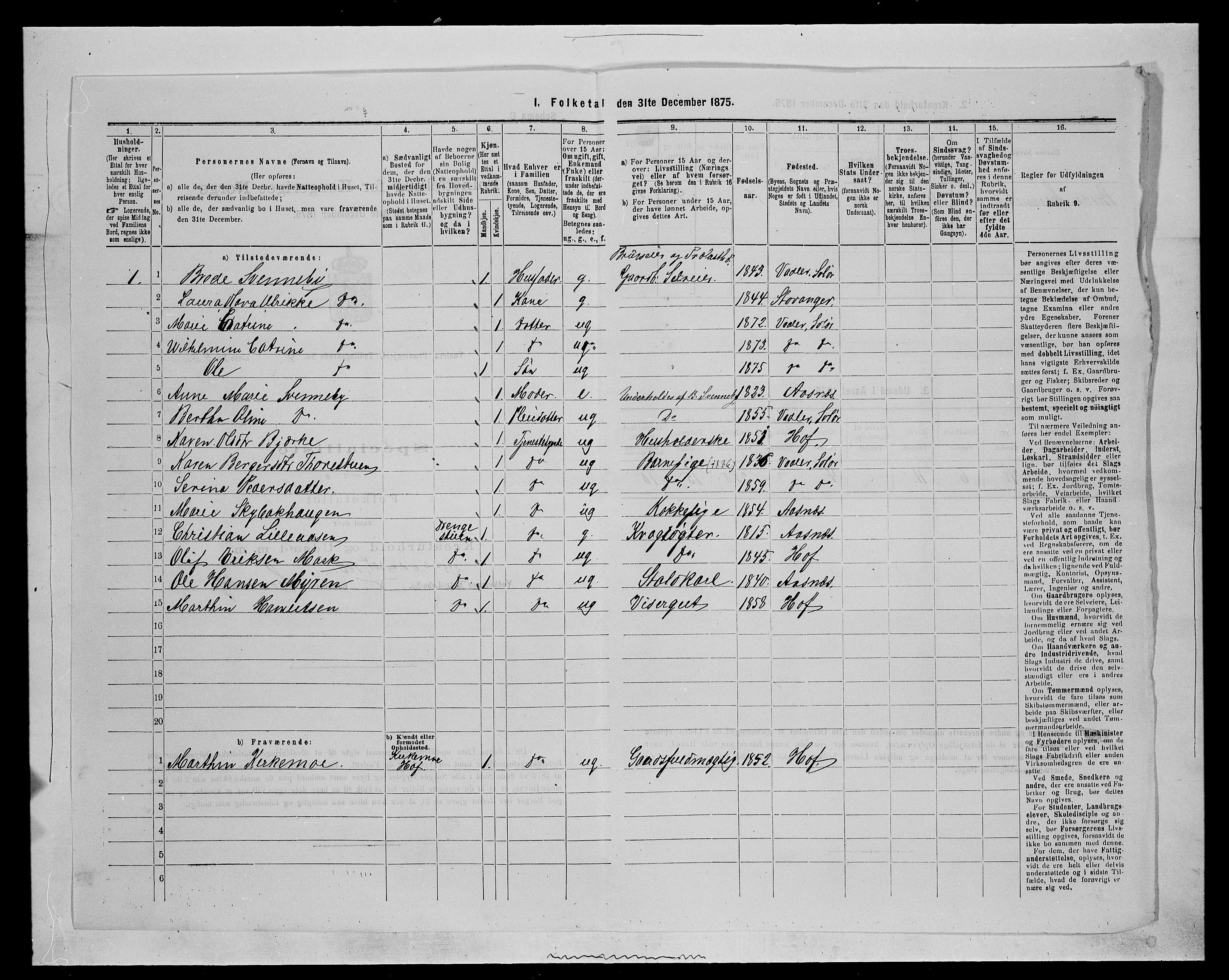 SAH, 1875 census for 0426P Våler parish (Hedmark), 1875, p. 578