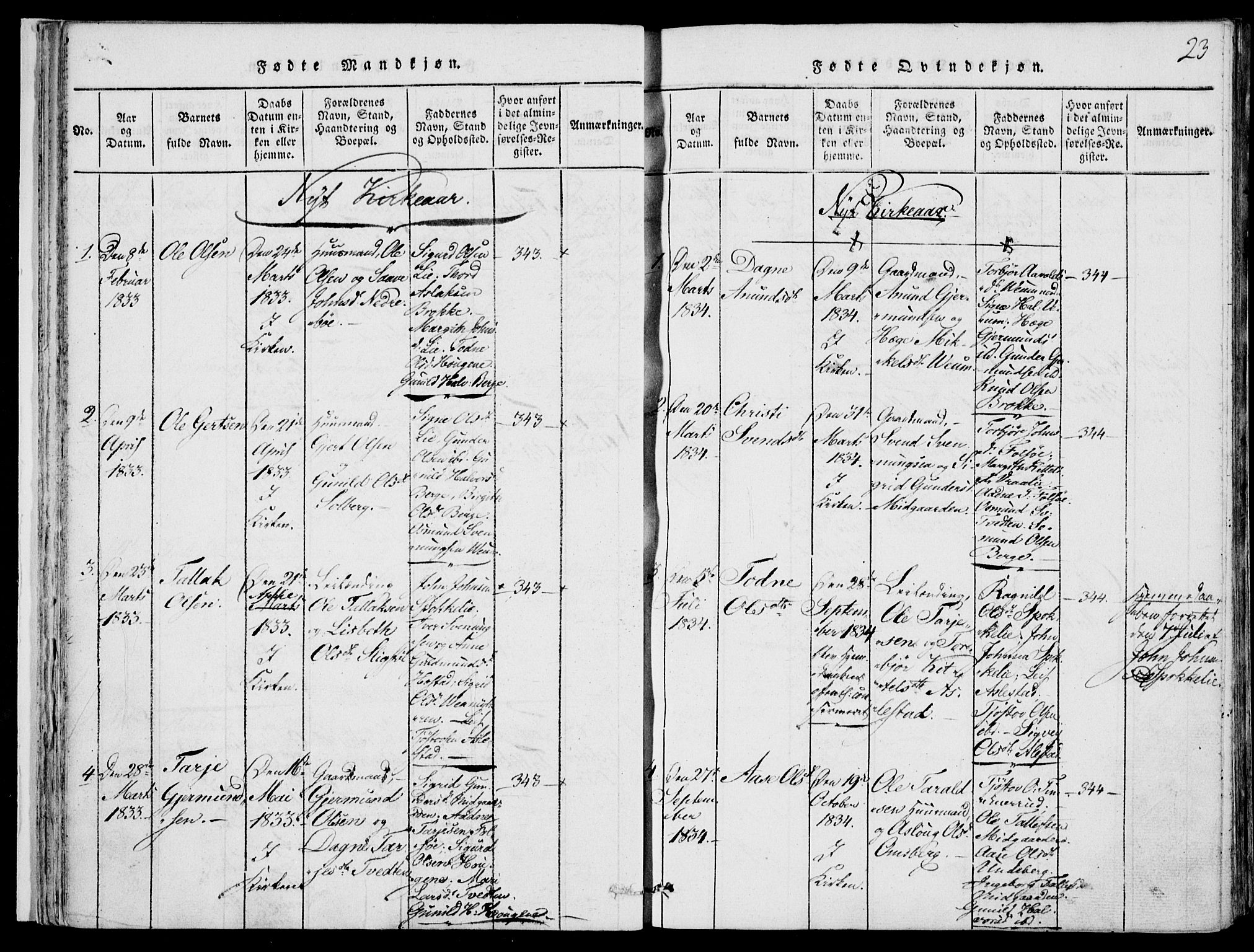 Fyresdal kirkebøker, SAKO/A-263/F/Fb/L0001: Parish register (official) no. II 1, 1815-1854, p. 23
