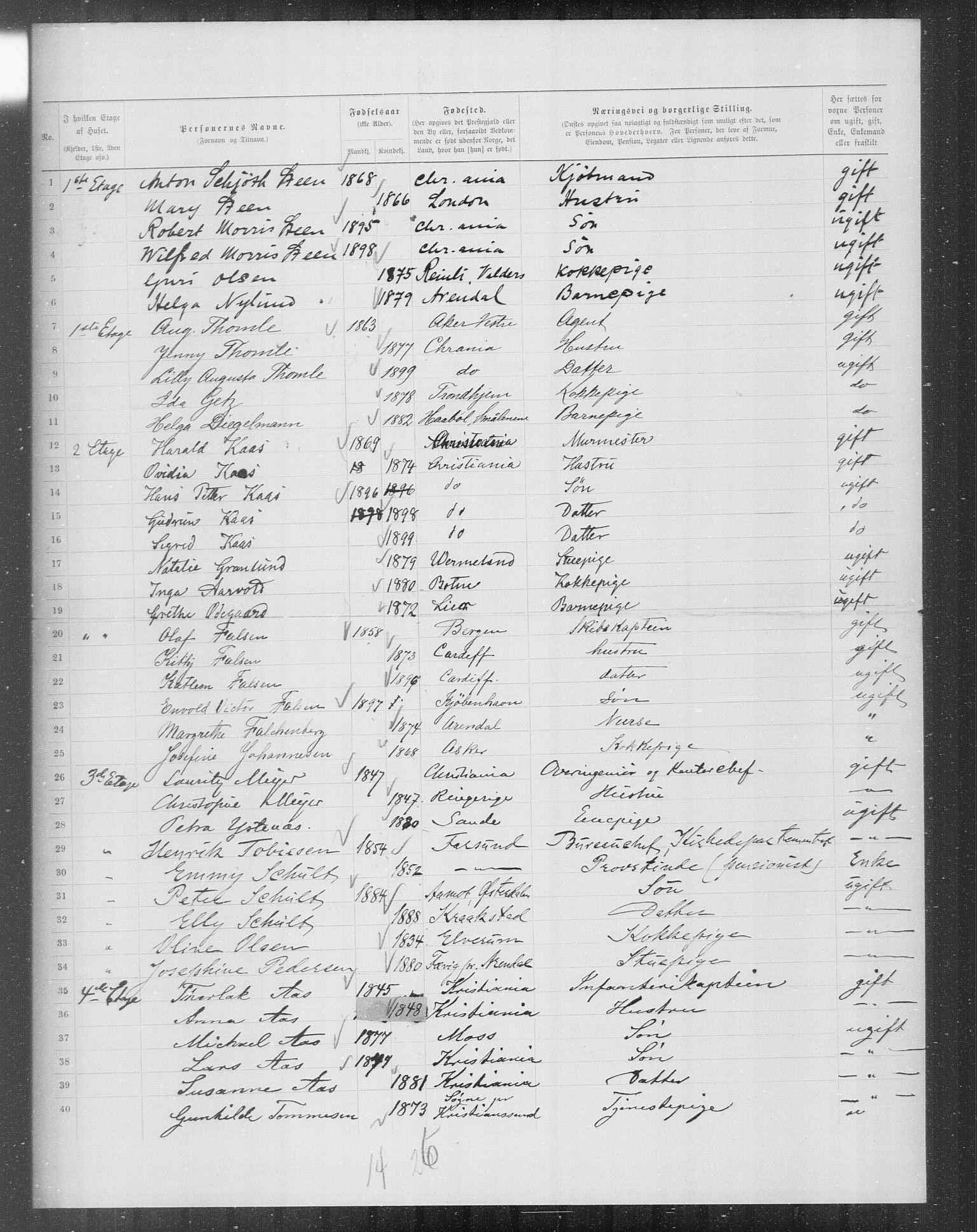 OBA, Municipal Census 1899 for Kristiania, 1899, p. 8491