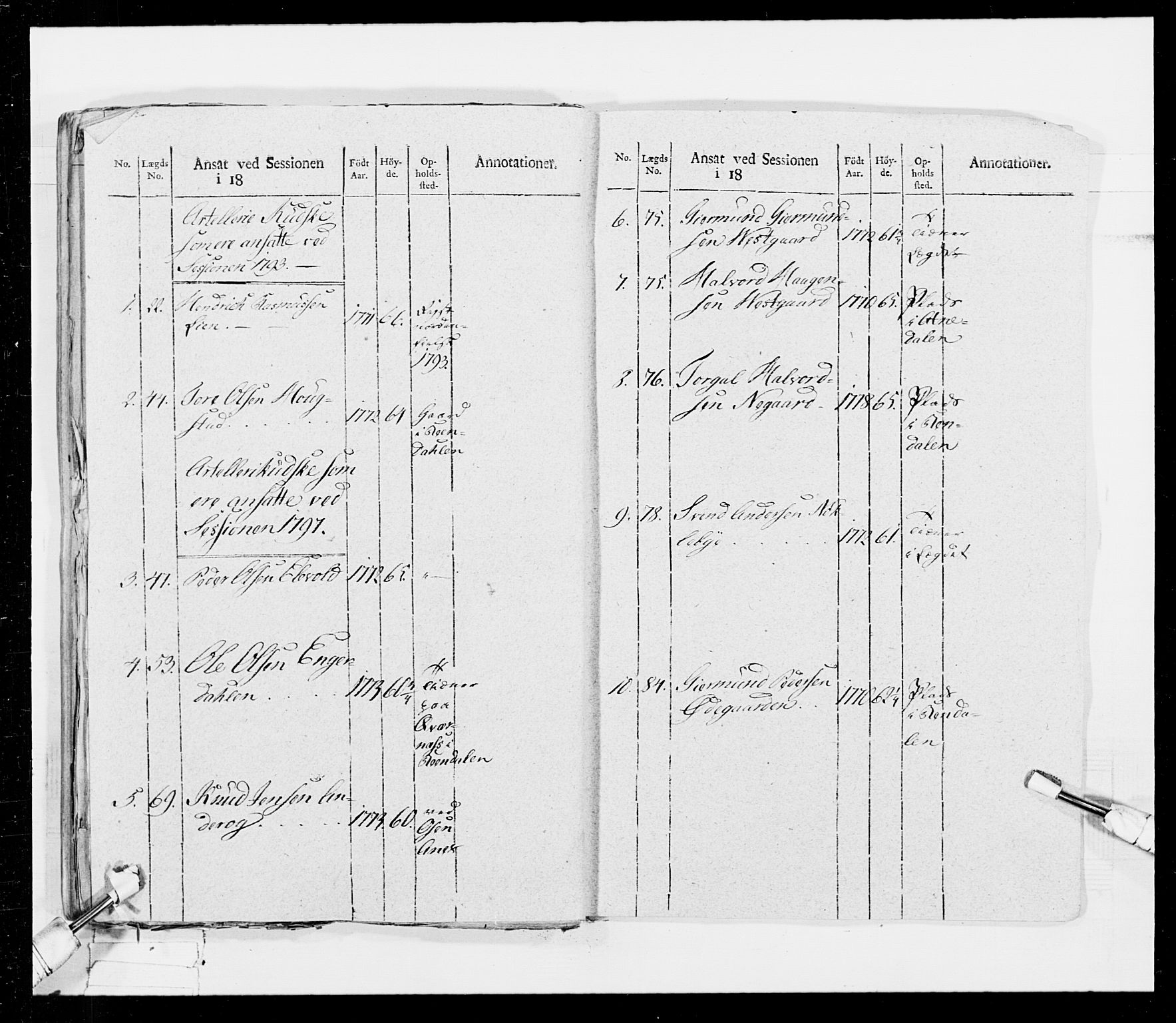 Generalitets- og kommissariatskollegiet, Det kongelige norske kommissariatskollegium, AV/RA-EA-5420/E/Eh/L0026: Skiløperkompaniene, 1805-1810, p. 457