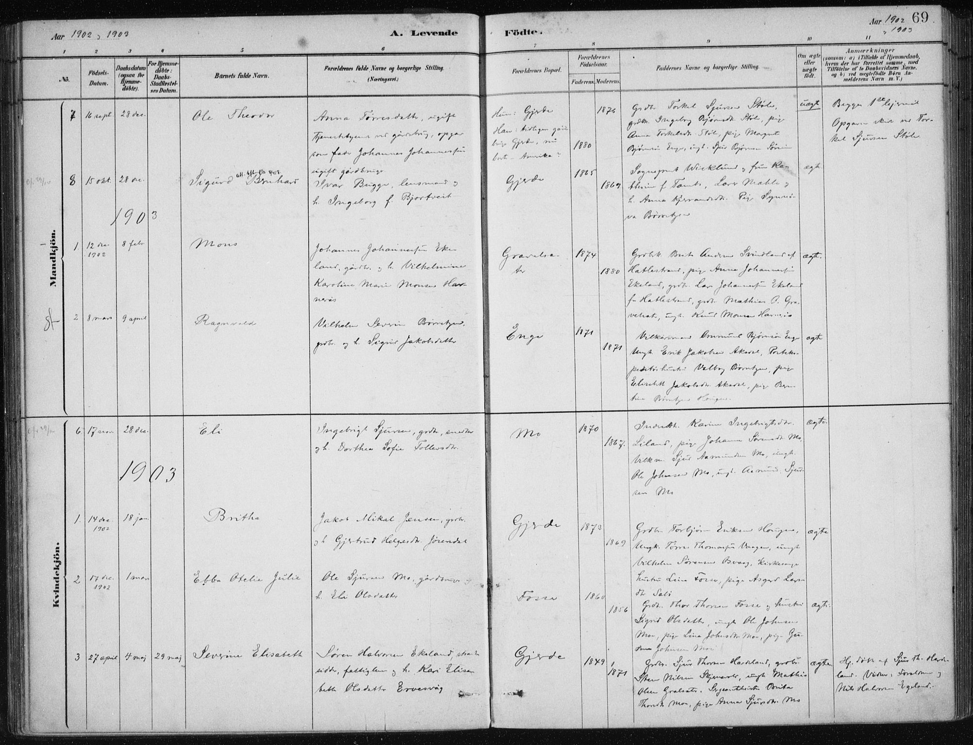 Etne sokneprestembete, AV/SAB-A-75001/H/Haa: Parish register (official) no. C  1, 1879-1919, p. 69