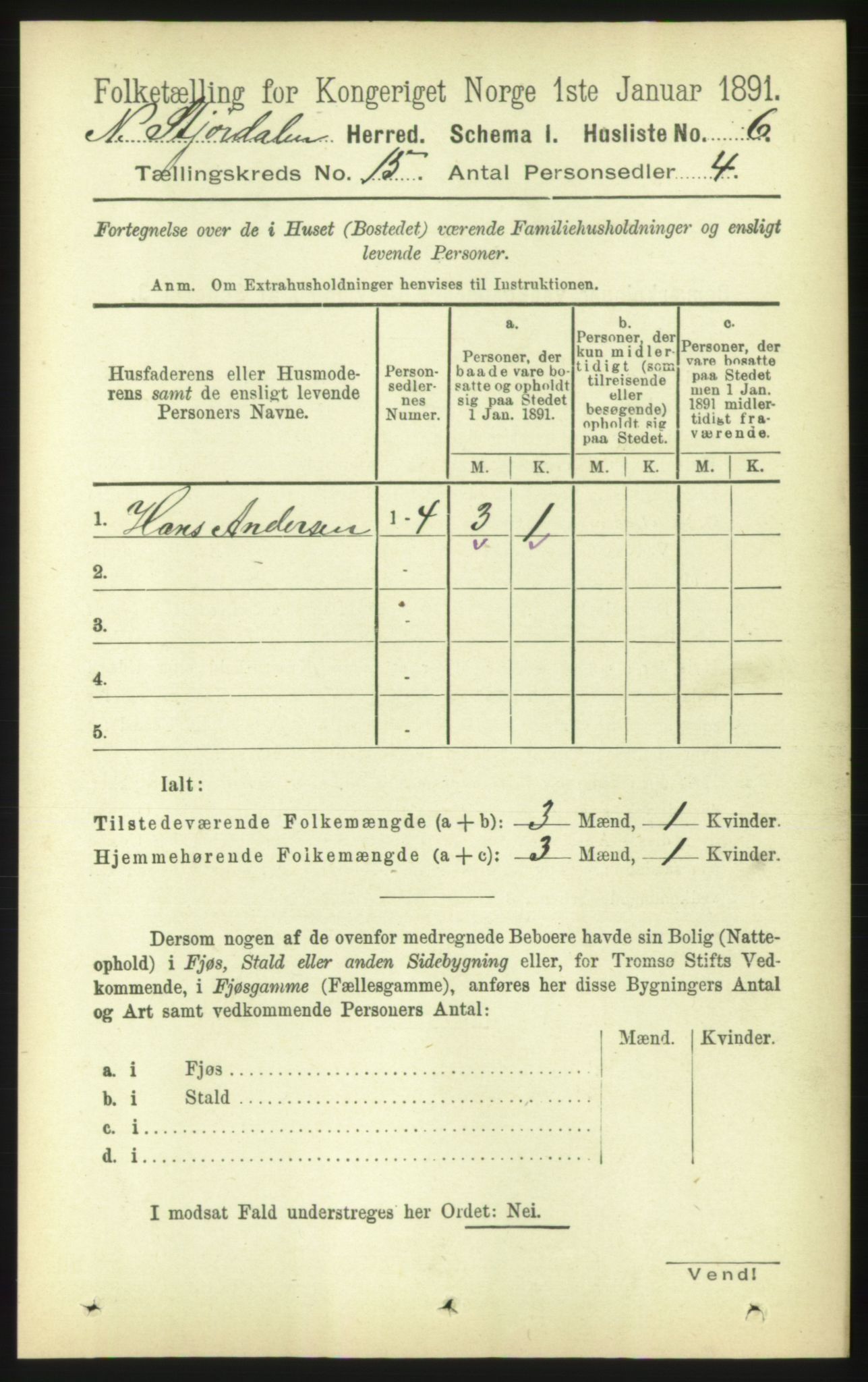 RA, 1891 census for 1714 Nedre Stjørdal, 1891, p. 7016