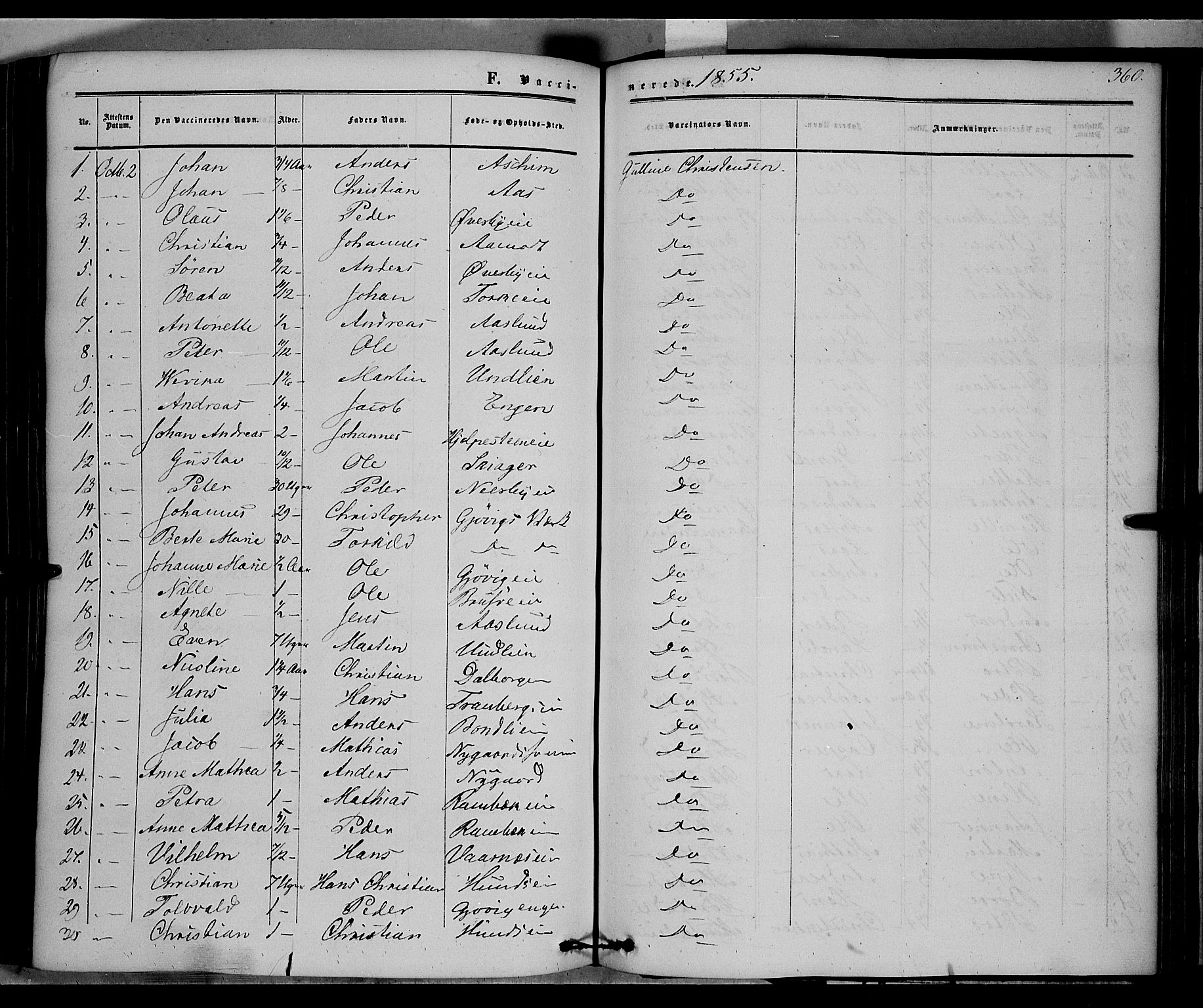 Vardal prestekontor, SAH/PREST-100/H/Ha/Haa/L0006: Parish register (official) no. 6, 1854-1866, p. 360