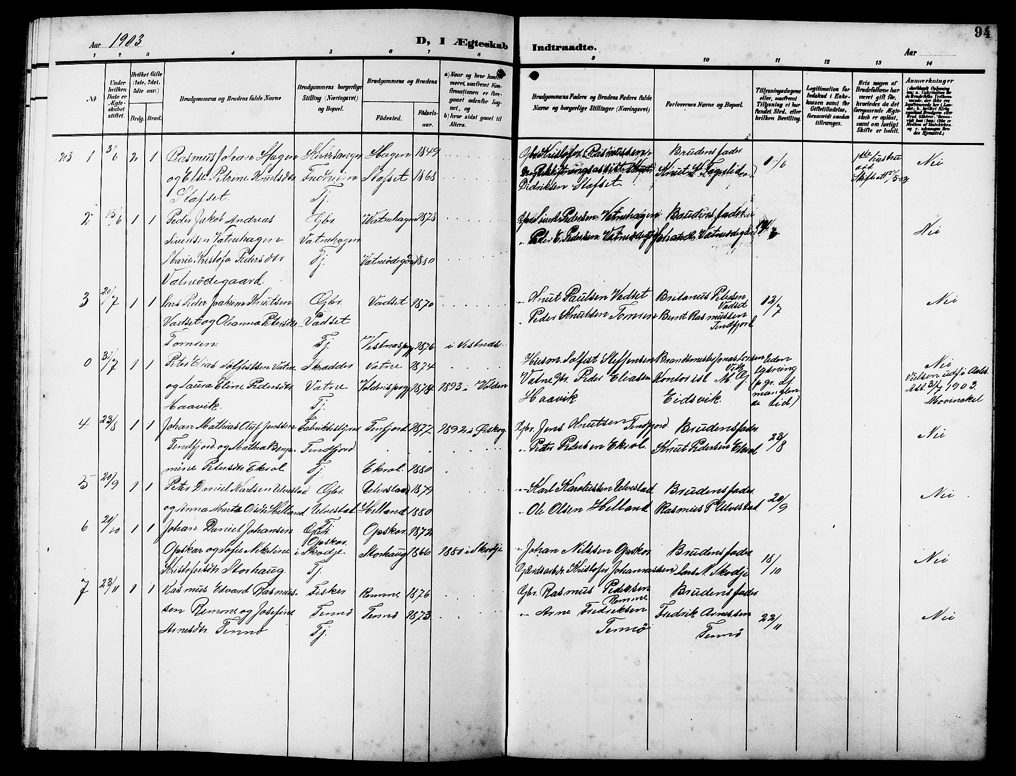 Ministerialprotokoller, klokkerbøker og fødselsregistre - Møre og Romsdal, SAT/A-1454/525/L0377: Parish register (copy) no. 525C03, 1903-1917, p. 94