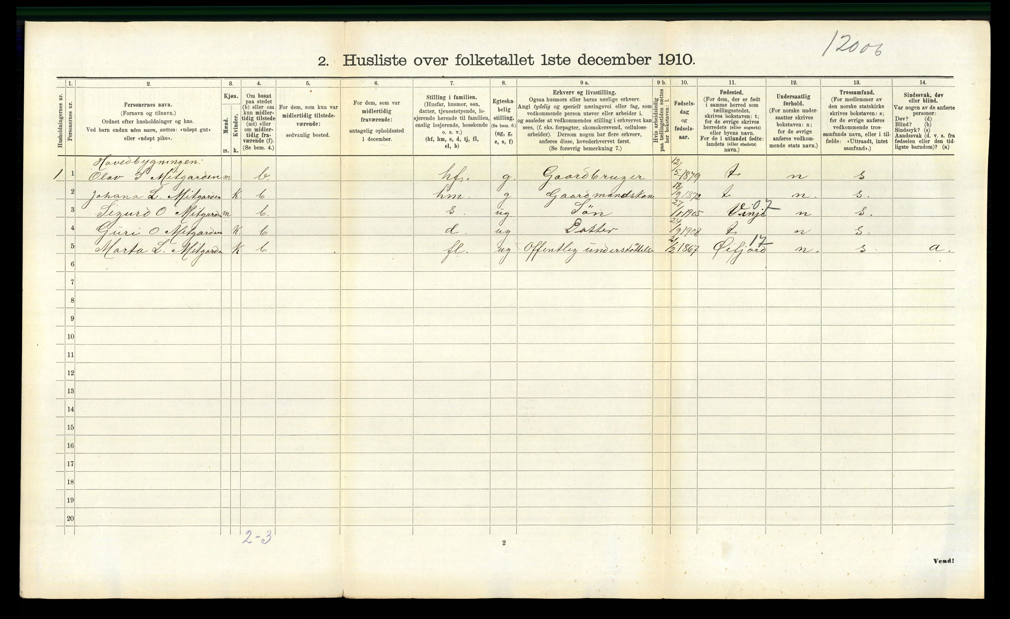 RA, 1910 census for Rauland, 1910, p. 110