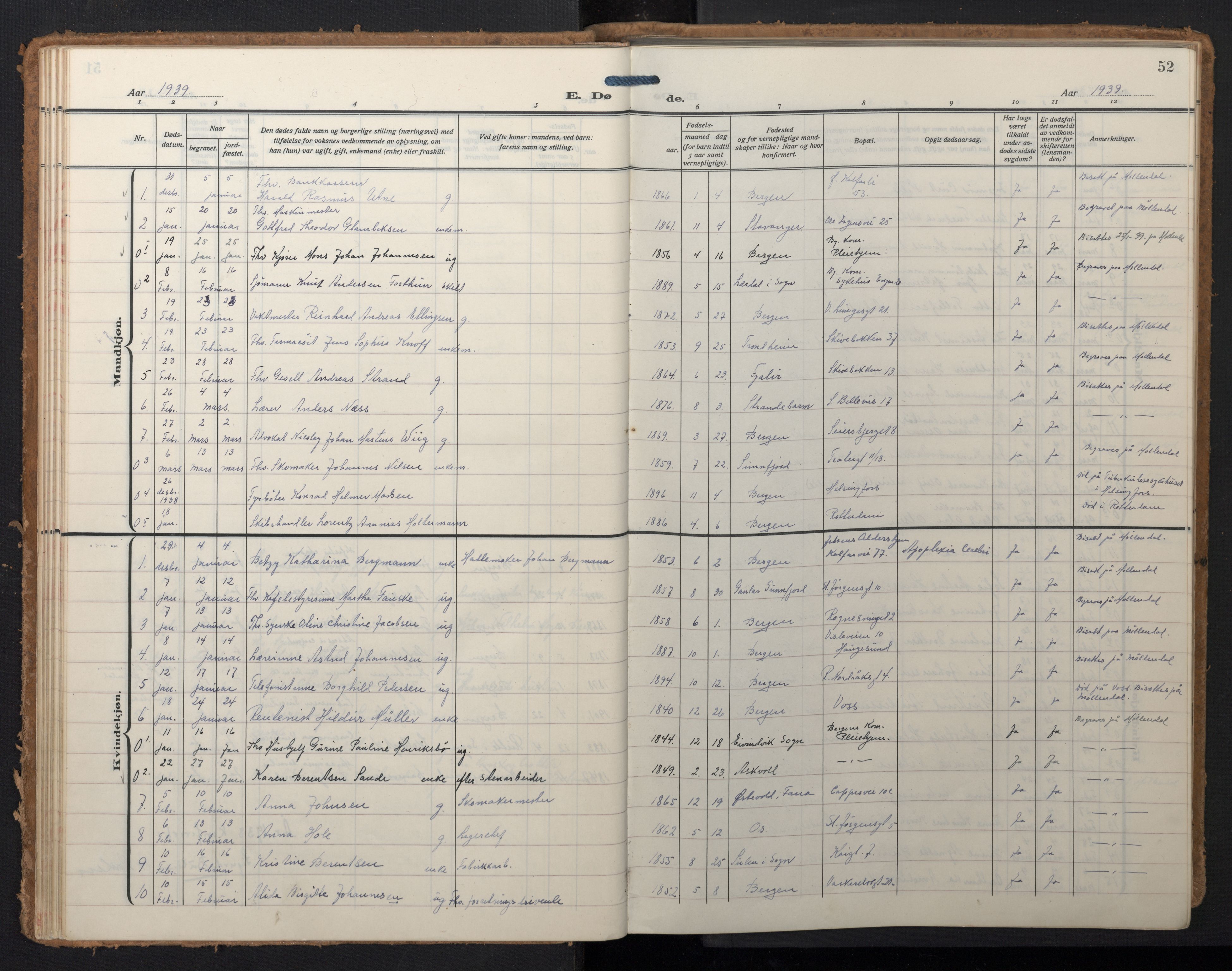 Domkirken sokneprestembete, AV/SAB-A-74801/H/Hab/L0043: Parish register (copy) no. E 7, 1929-1965, p. 51b-52a