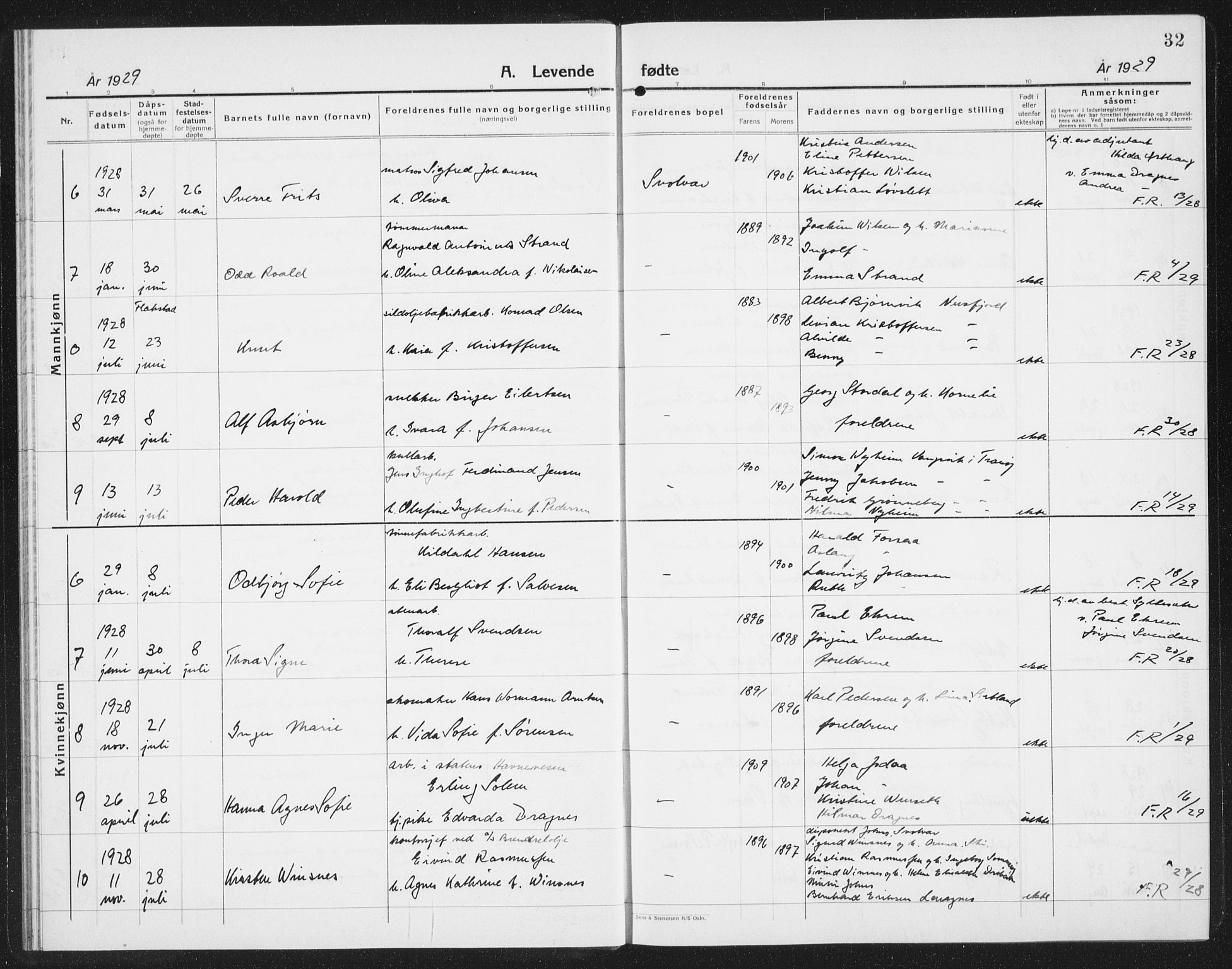 Ministerialprotokoller, klokkerbøker og fødselsregistre - Nordland, SAT/A-1459/877/L1117: Parish register (copy) no. 877C01, 1923-1942, p. 32