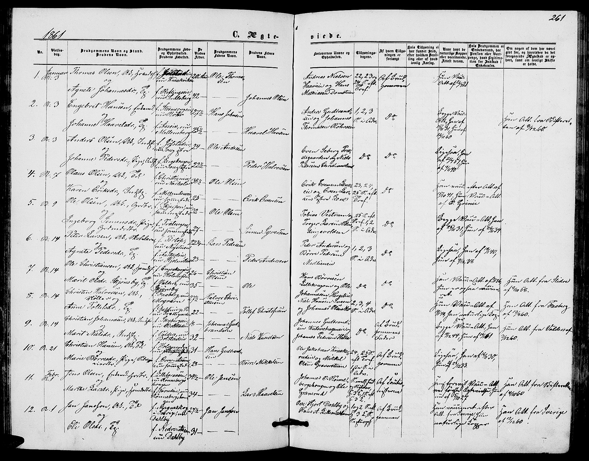 Ringsaker prestekontor, SAH/PREST-014/L/La/L0007: Parish register (copy) no. 7, 1861-1869, p. 261