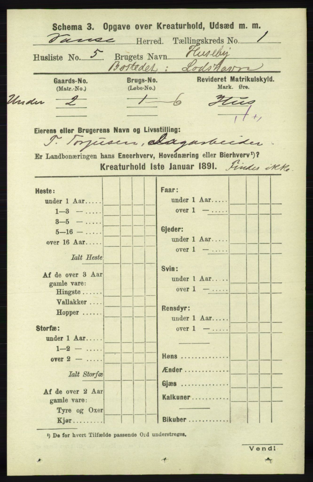 RA, 1891 census for 1041 Vanse, 1891, p. 7812