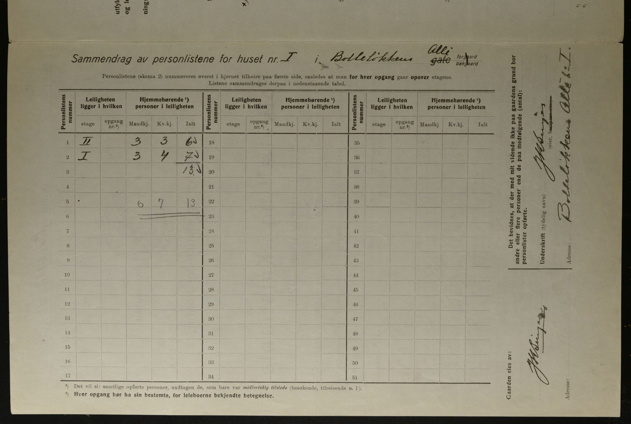 OBA, Municipal Census 1923 for Kristiania, 1923, p. 8679