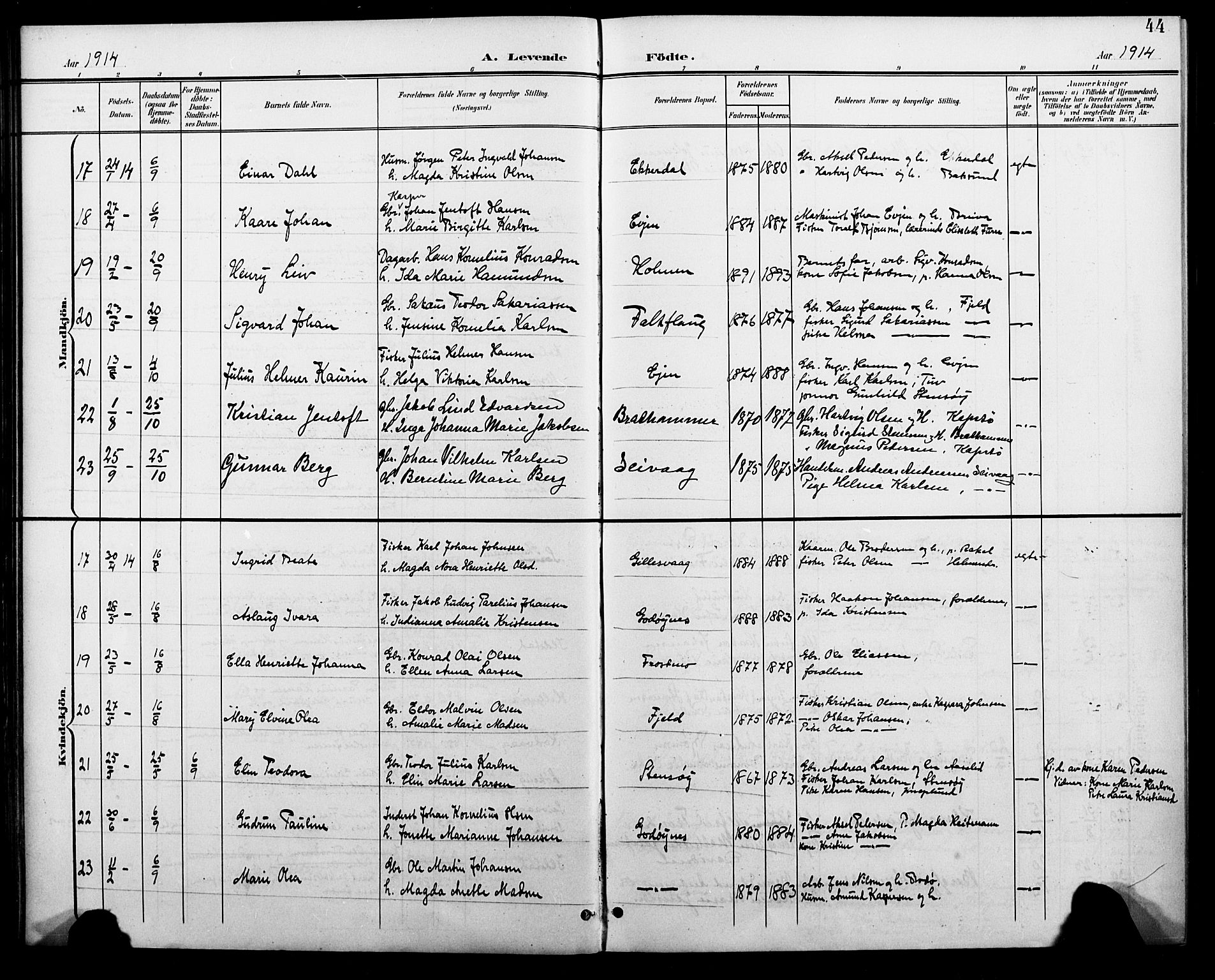 Ministerialprotokoller, klokkerbøker og fødselsregistre - Nordland, AV/SAT-A-1459/804/L0088: Parish register (copy) no. 804C01, 1901-1917, p. 44