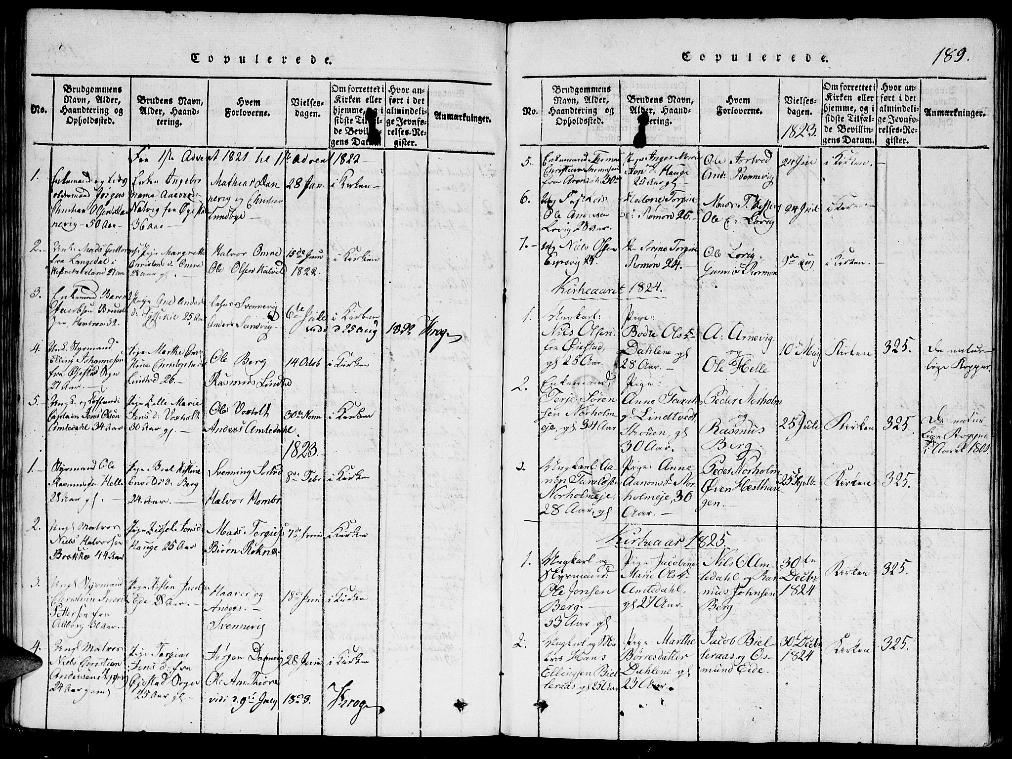 Hommedal sokneprestkontor, SAK/1111-0023/F/Fa/Faa/L0001: Parish register (official) no. A 1, 1816-1860, p. 189