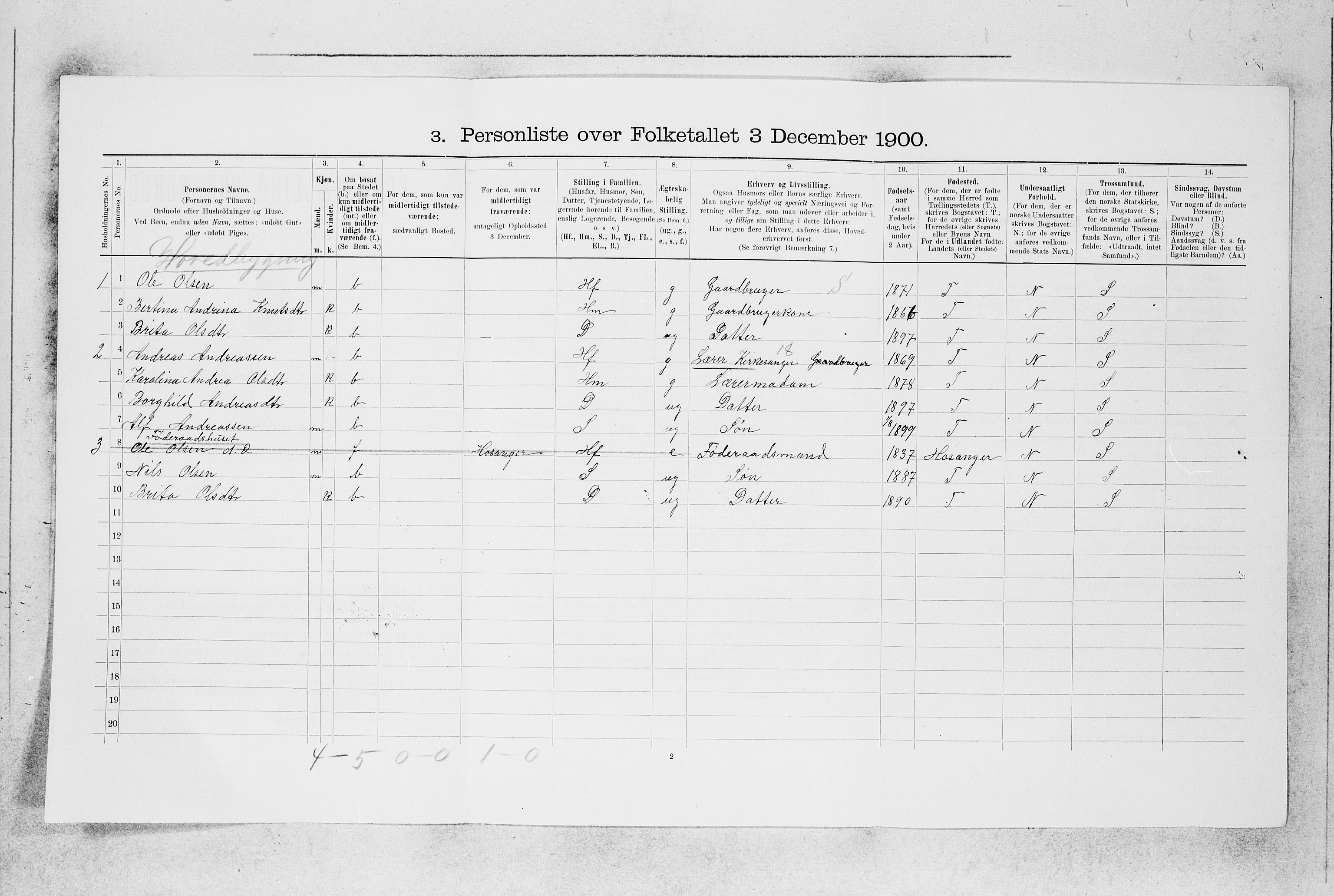 SAB, 1900 census for Alversund, 1900, p. 384