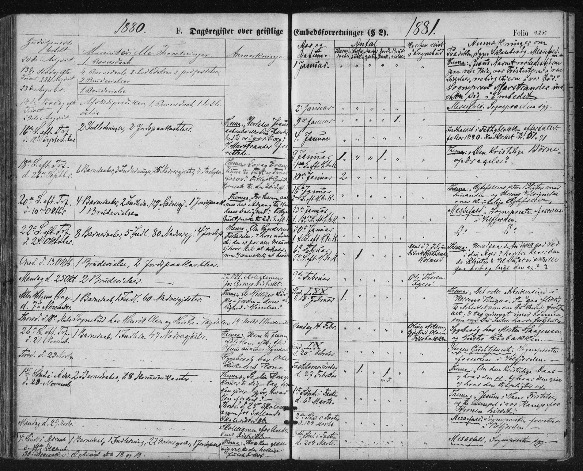 Ministerialprotokoller, klokkerbøker og fødselsregistre - Nordland, AV/SAT-A-1459/816/L0241: Parish register (official) no. 816A07, 1870-1885, p. 328