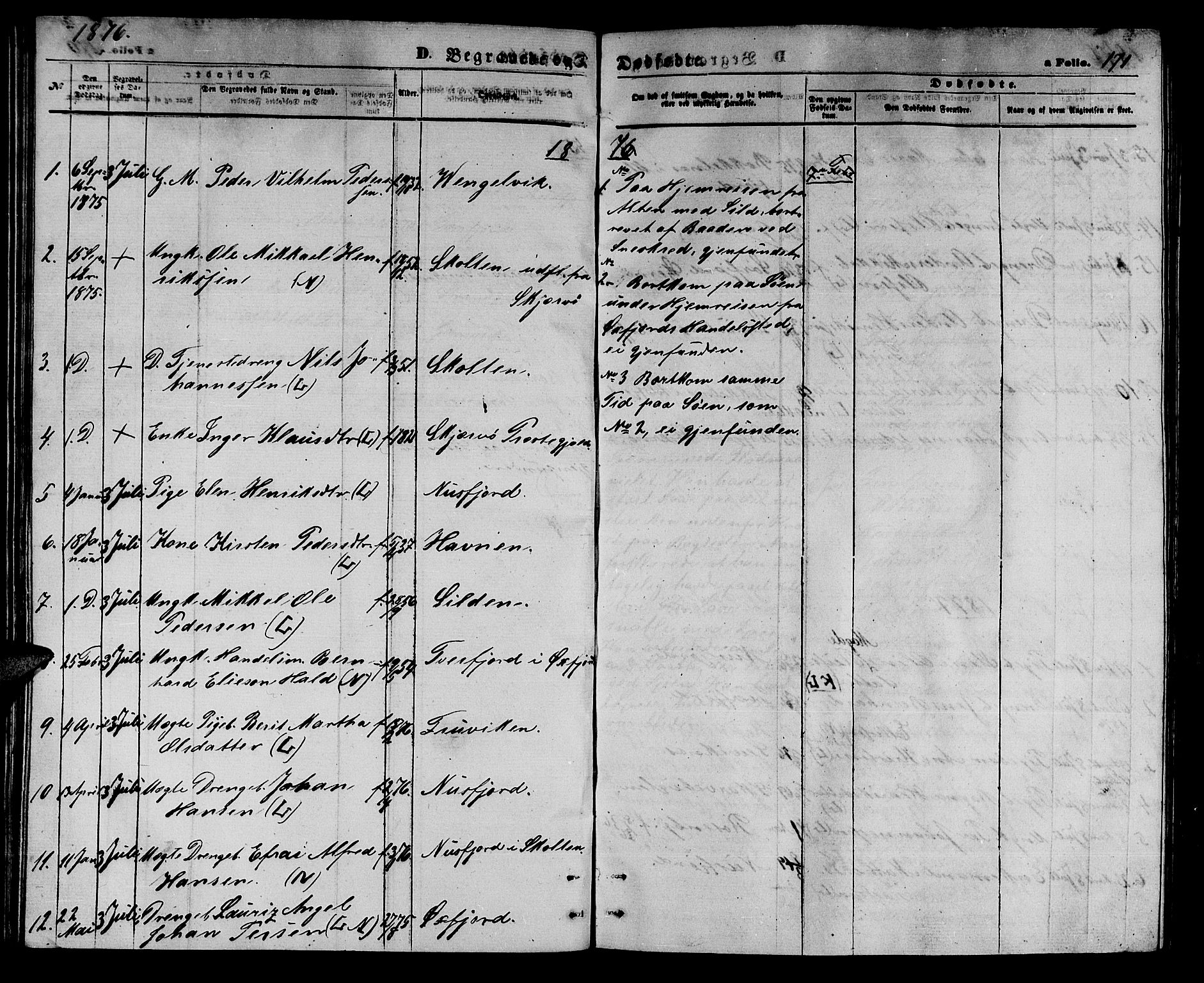 Loppa sokneprestkontor, SATØ/S-1339/H/Hb/L0004klokker: Parish register (copy) no. 4, 1864-1880, p. 171