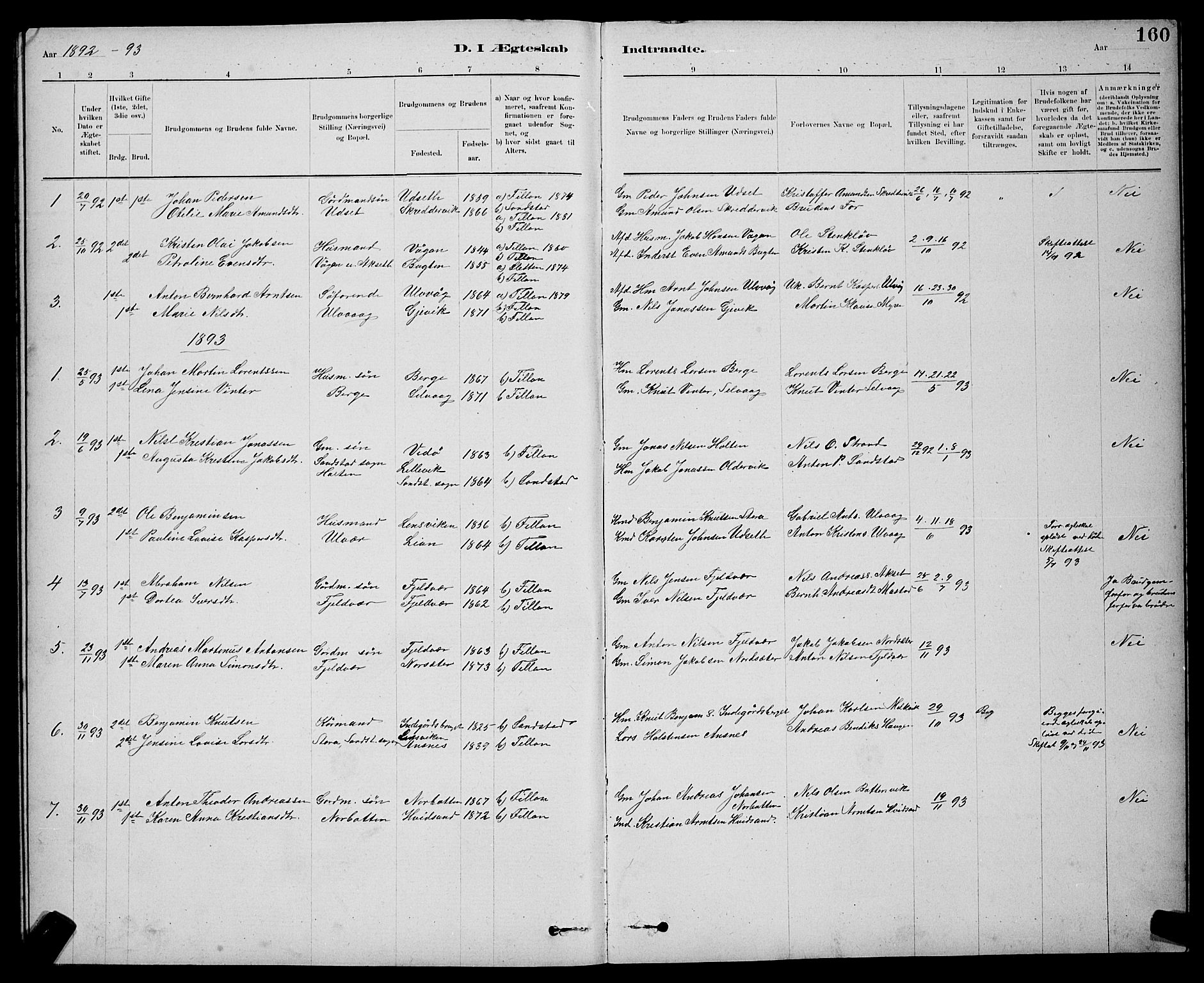 Ministerialprotokoller, klokkerbøker og fødselsregistre - Sør-Trøndelag, SAT/A-1456/637/L0562: Parish register (copy) no. 637C03, 1883-1898, p. 160