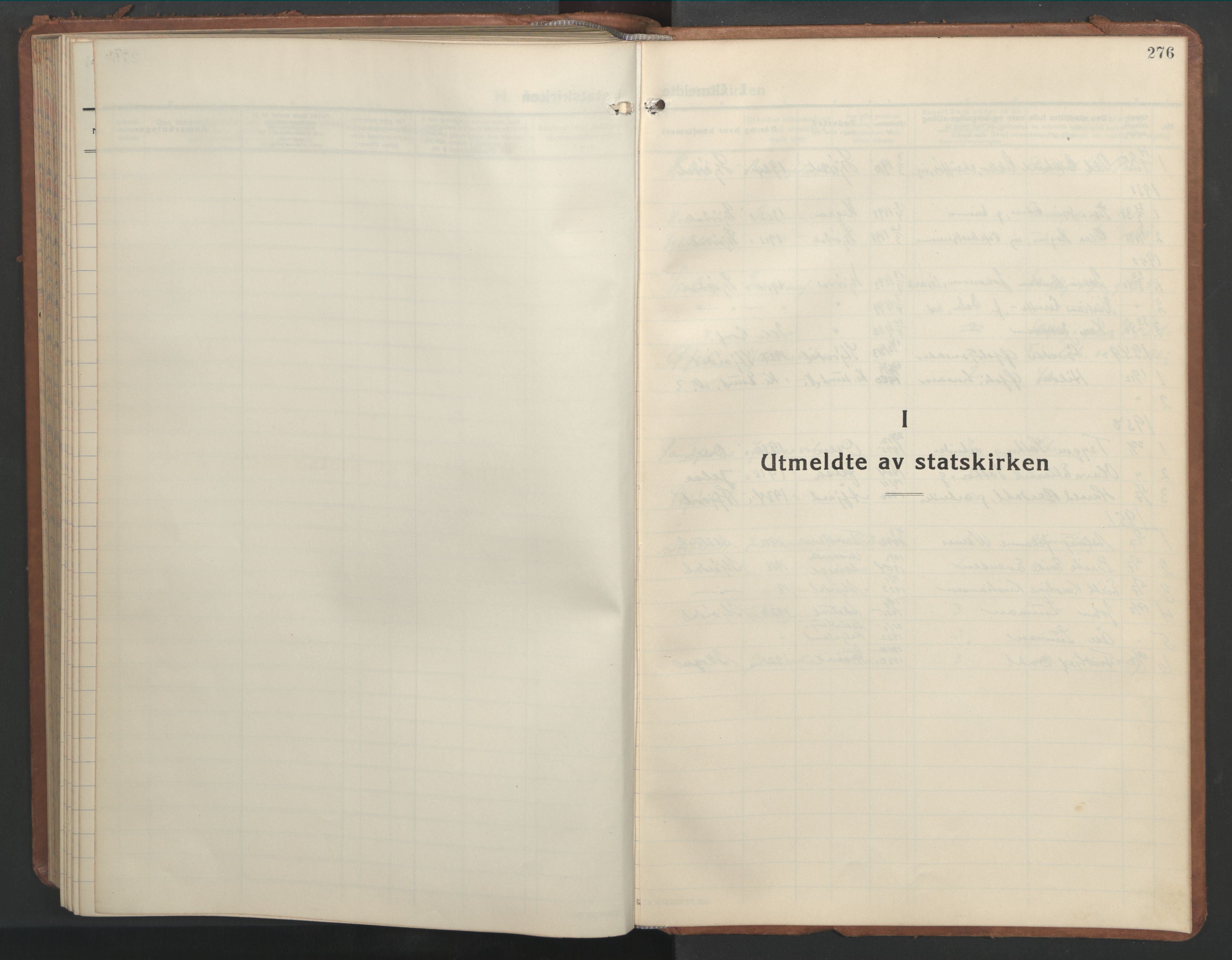 Ministerialprotokoller, klokkerbøker og fødselsregistre - Nord-Trøndelag, SAT/A-1458/709/L0089: Parish register (copy) no. 709C03, 1935-1948, p. 276