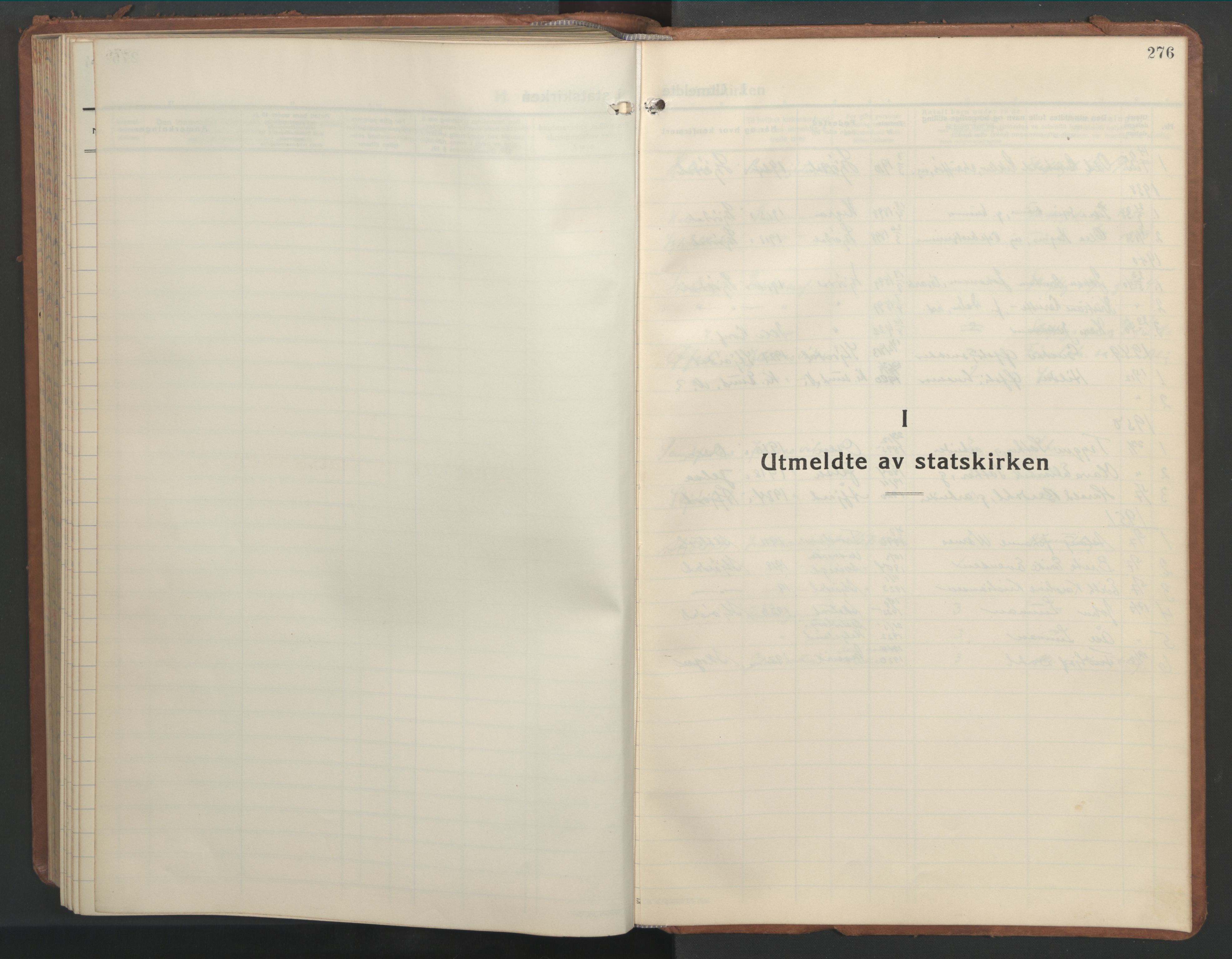 Ministerialprotokoller, klokkerbøker og fødselsregistre - Nord-Trøndelag, AV/SAT-A-1458/709/L0089: Parish register (copy) no. 709C03, 1935-1948, p. 276