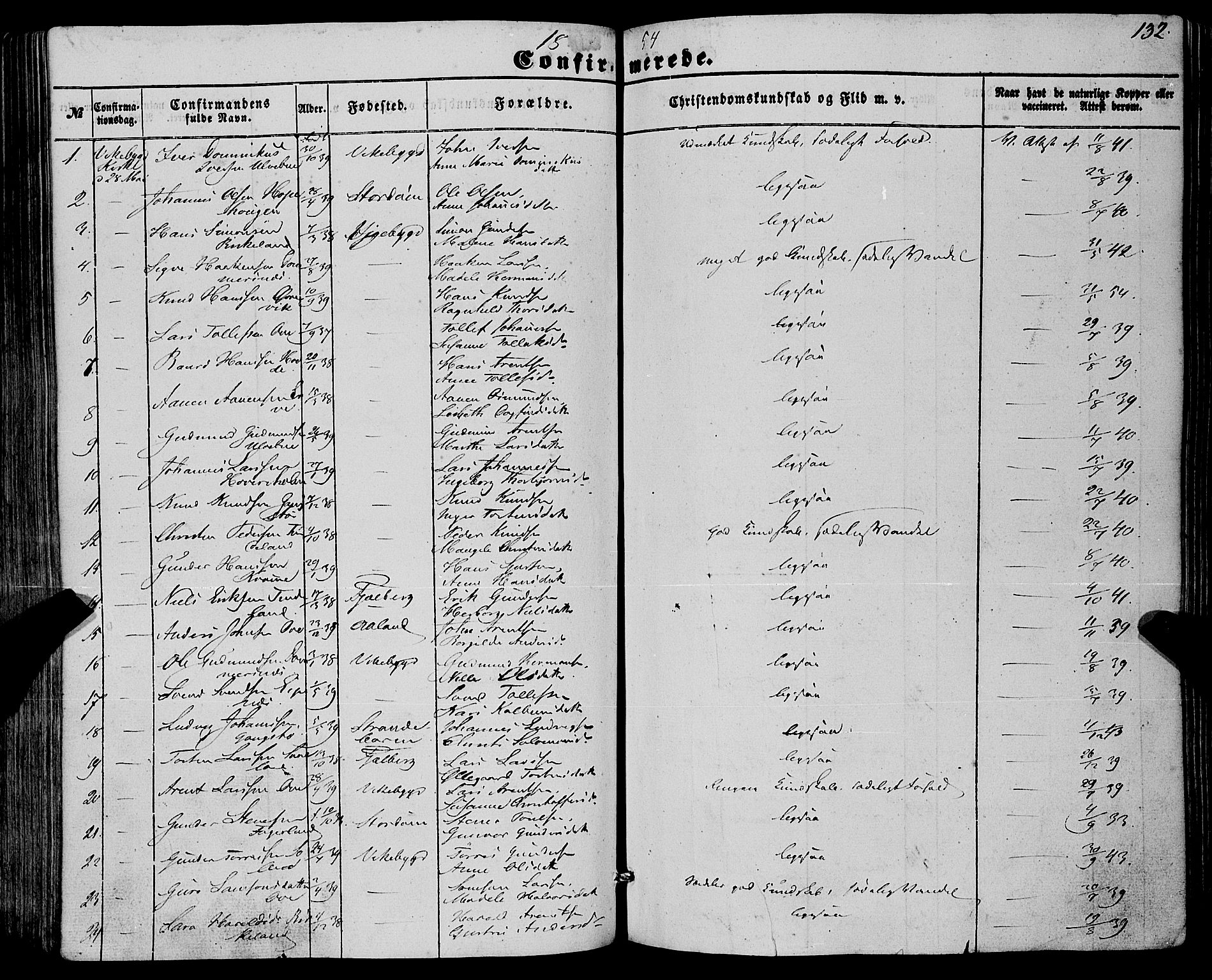 Fjelberg sokneprestembete, SAB/A-75201/H/Haa: Parish register (official) no. A 7, 1851-1867, p. 132