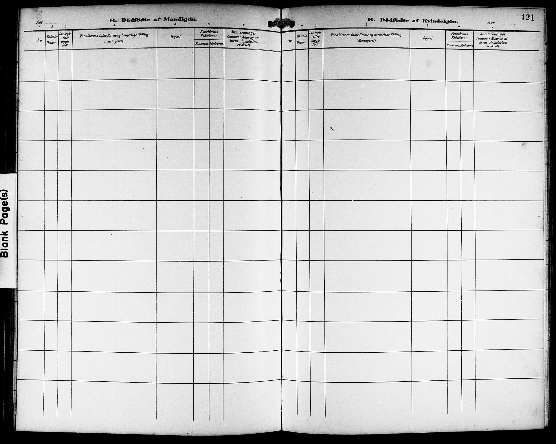 Haus sokneprestembete, AV/SAB-A-75601/H/Hab: Parish register (copy) no. B 4, 1900-1921, p. 121