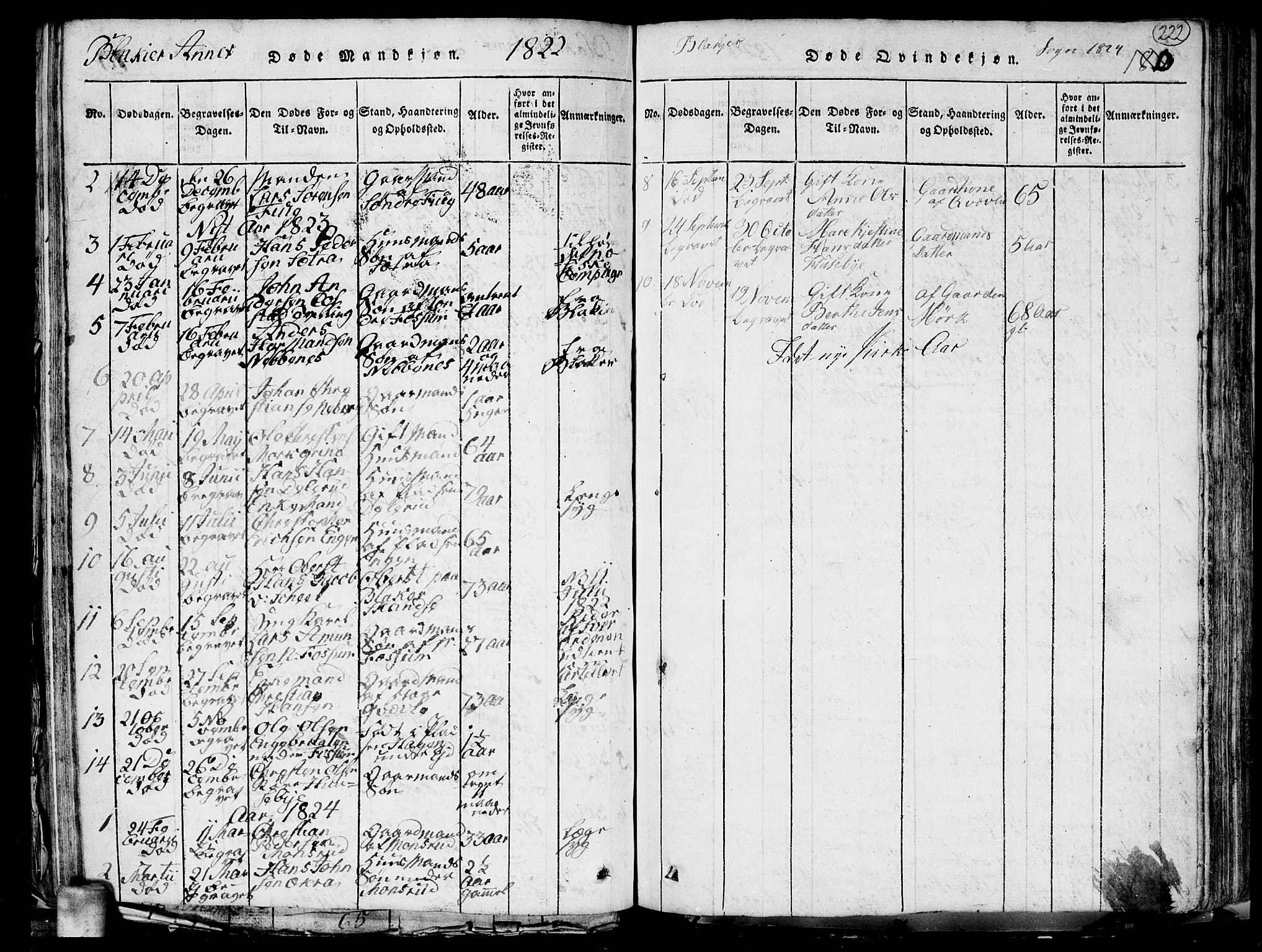 Aurskog prestekontor Kirkebøker, SAO/A-10304a/G/Ga/L0001: Parish register (copy) no. I 1, 1814-1829, p. 222