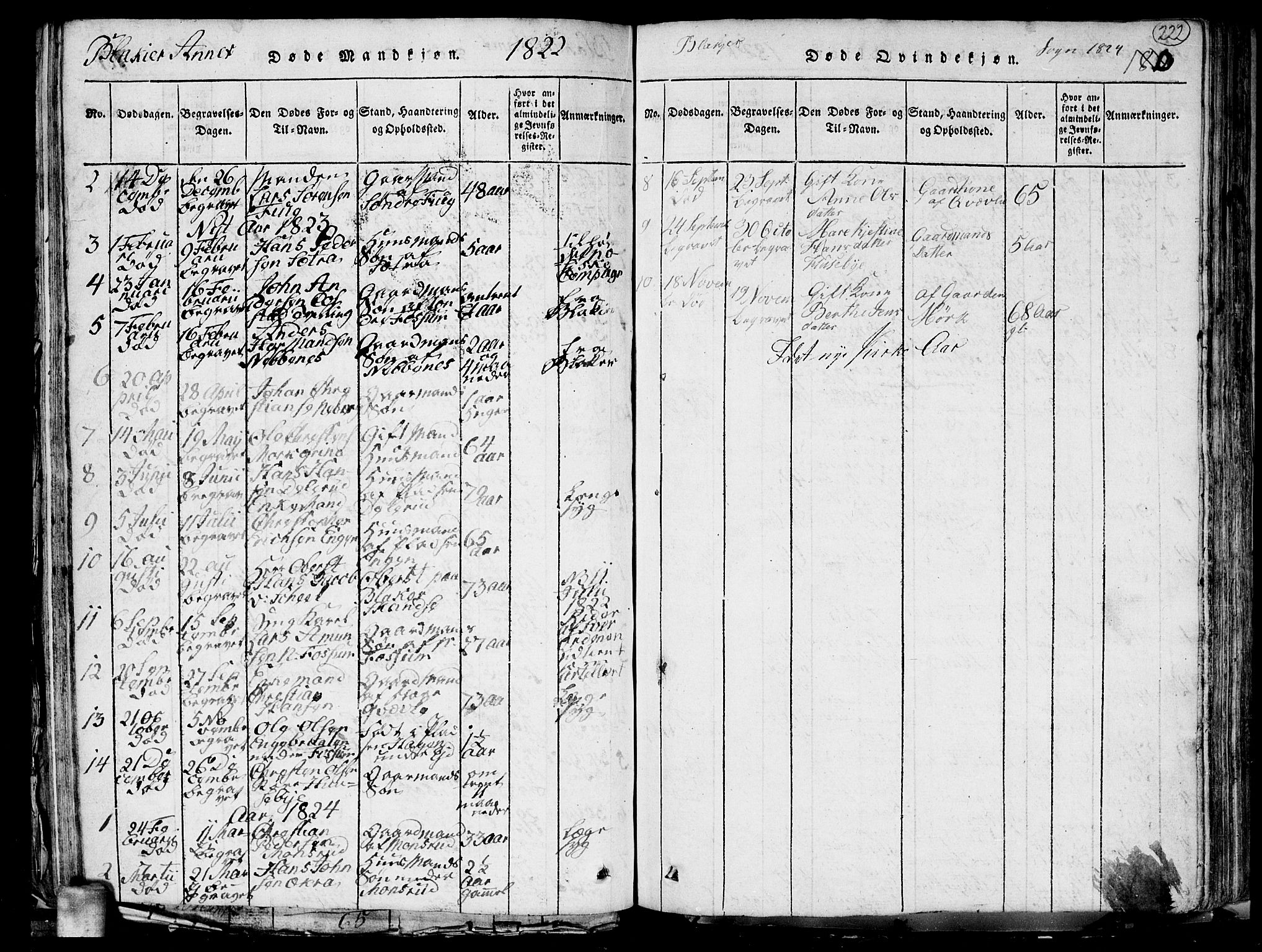 Aurskog prestekontor Kirkebøker, AV/SAO-A-10304a/G/Ga/L0001: Parish register (copy) no. I 1, 1814-1829, p. 222