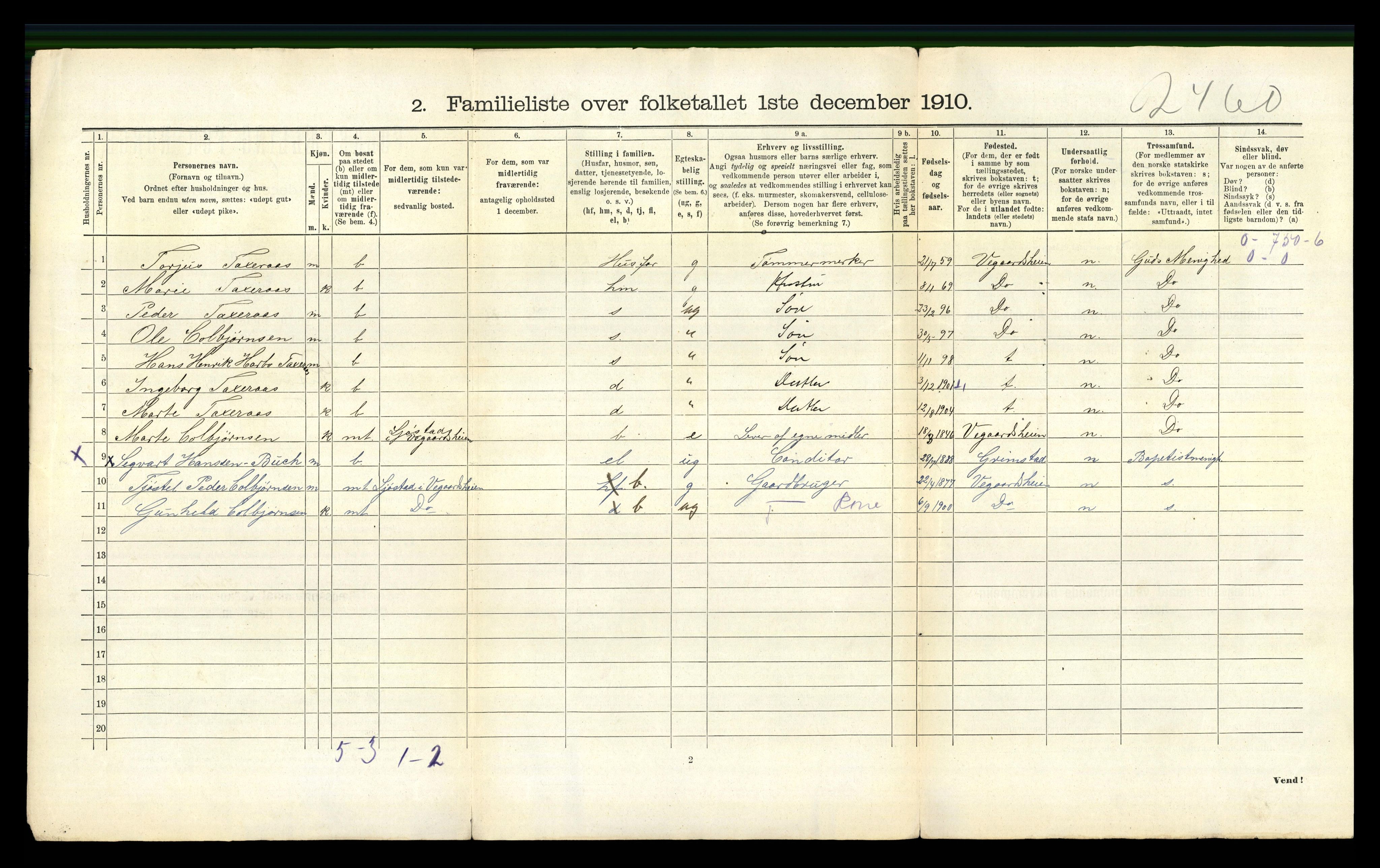 RA, 1910 census for Risør, 1910, p. 1900