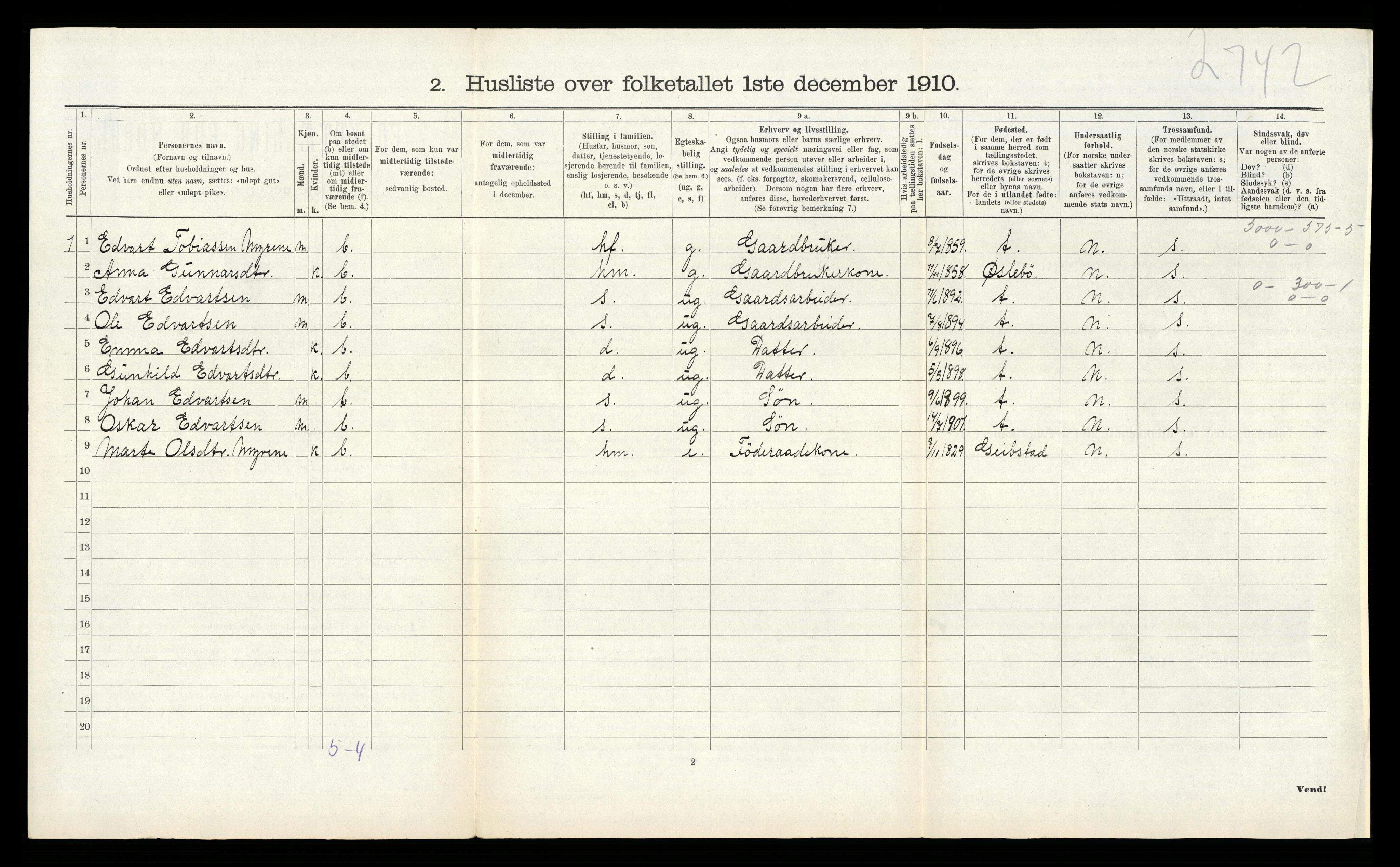 RA, 1910 census for Søgne, 1910, p. 1229