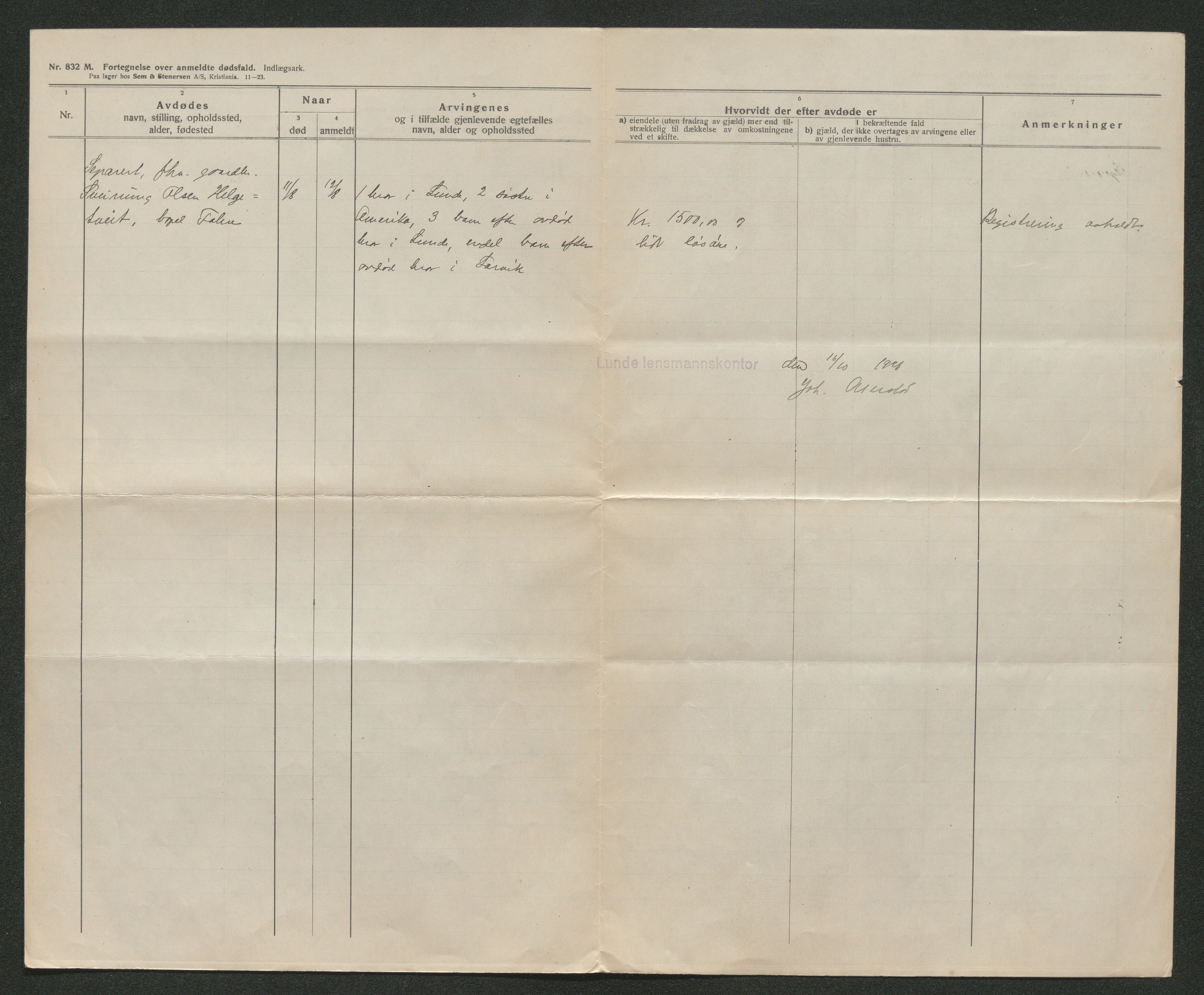 Nedre Telemark sorenskriveri, AV/SAKO-A-135/H/Ha/Hab/L0007: Dødsfallsfortegnelser
, 1925-1930