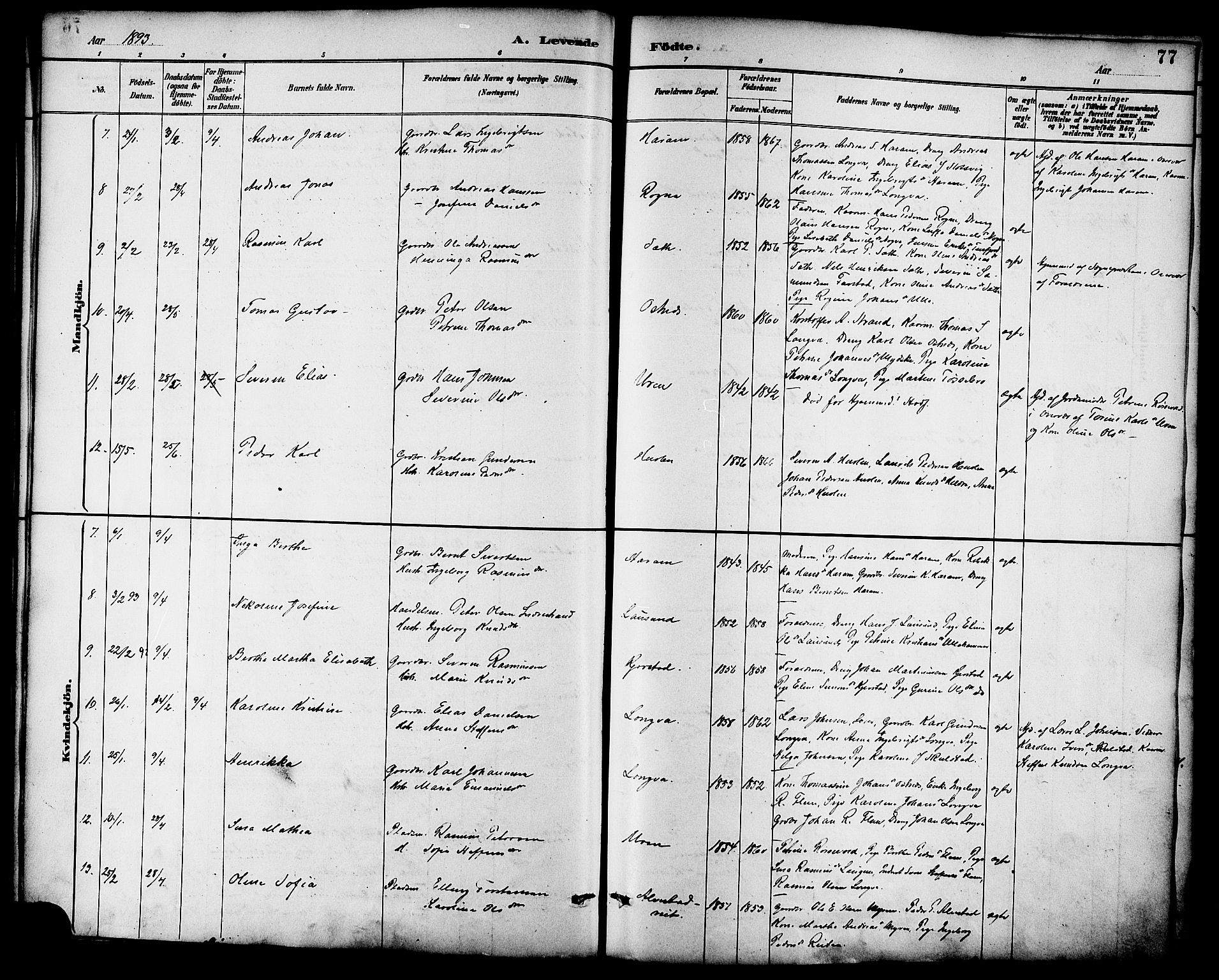 Ministerialprotokoller, klokkerbøker og fødselsregistre - Møre og Romsdal, SAT/A-1454/536/L0501: Parish register (official) no. 536A10, 1884-1896, p. 77