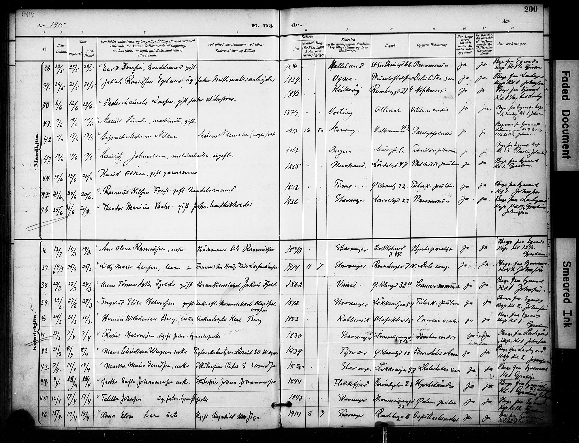 Domkirken sokneprestkontor, AV/SAST-A-101812/001/30/30BA/L0032: Parish register (official) no. A 31, 1896-1917, p. 200