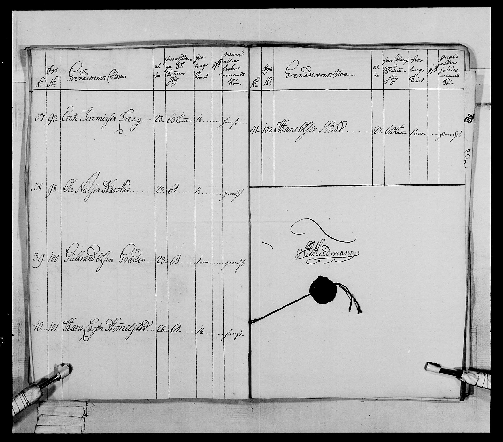 Generalitets- og kommissariatskollegiet, Det kongelige norske kommissariatskollegium, AV/RA-EA-5420/E/Eh/L0064: 2. Opplandske nasjonale infanteriregiment, 1774-1784, p. 54