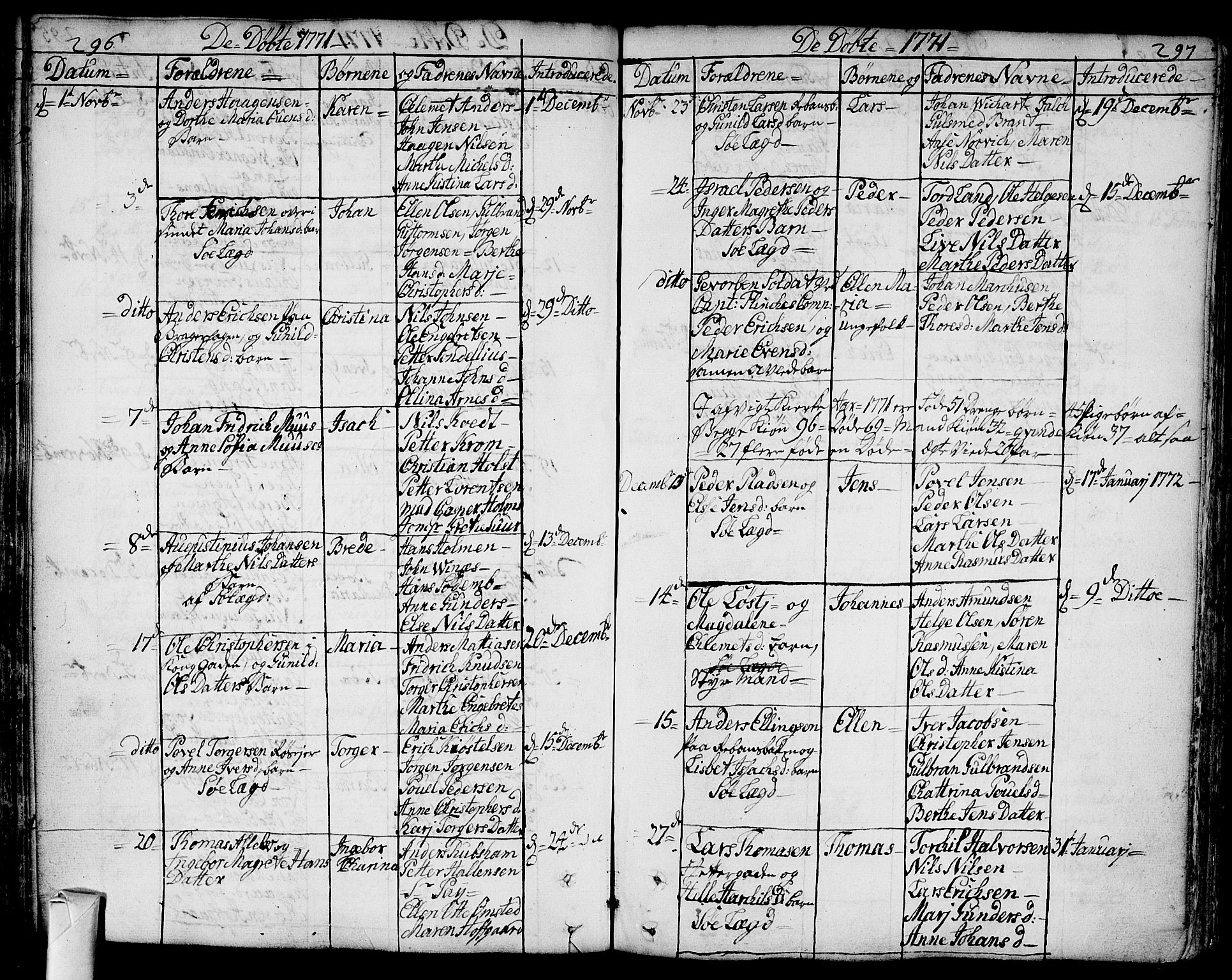 Bragernes kirkebøker, AV/SAKO-A-6/F/Fa/L0005: Parish register (official) no. I 5, 1759-1781, p. 296-297