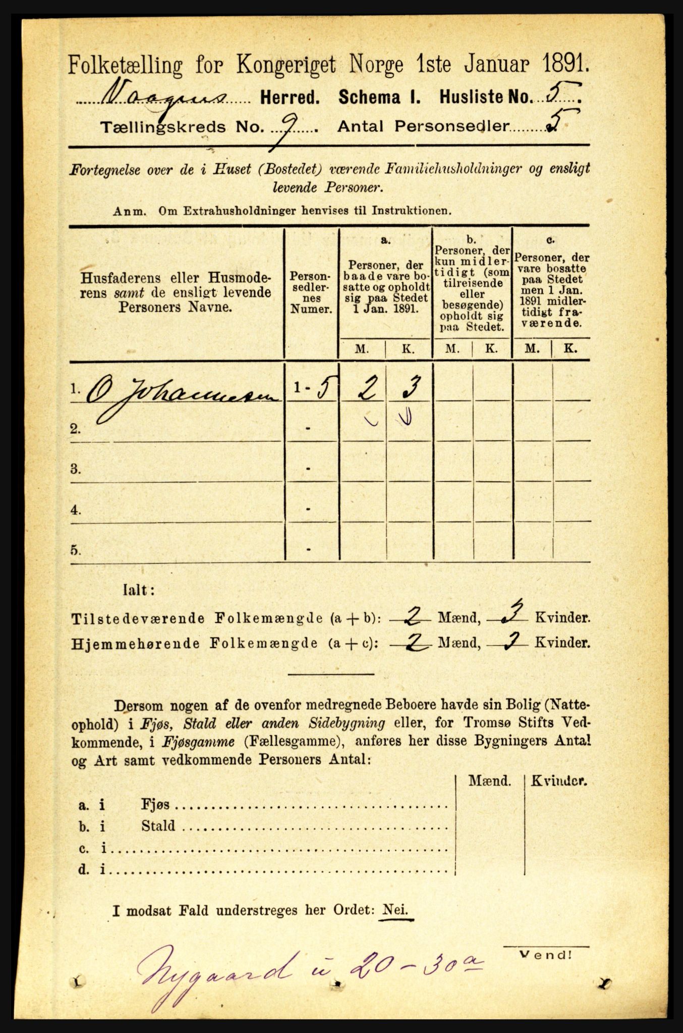 RA, 1891 census for 1865 Vågan, 1891, p. 2220
