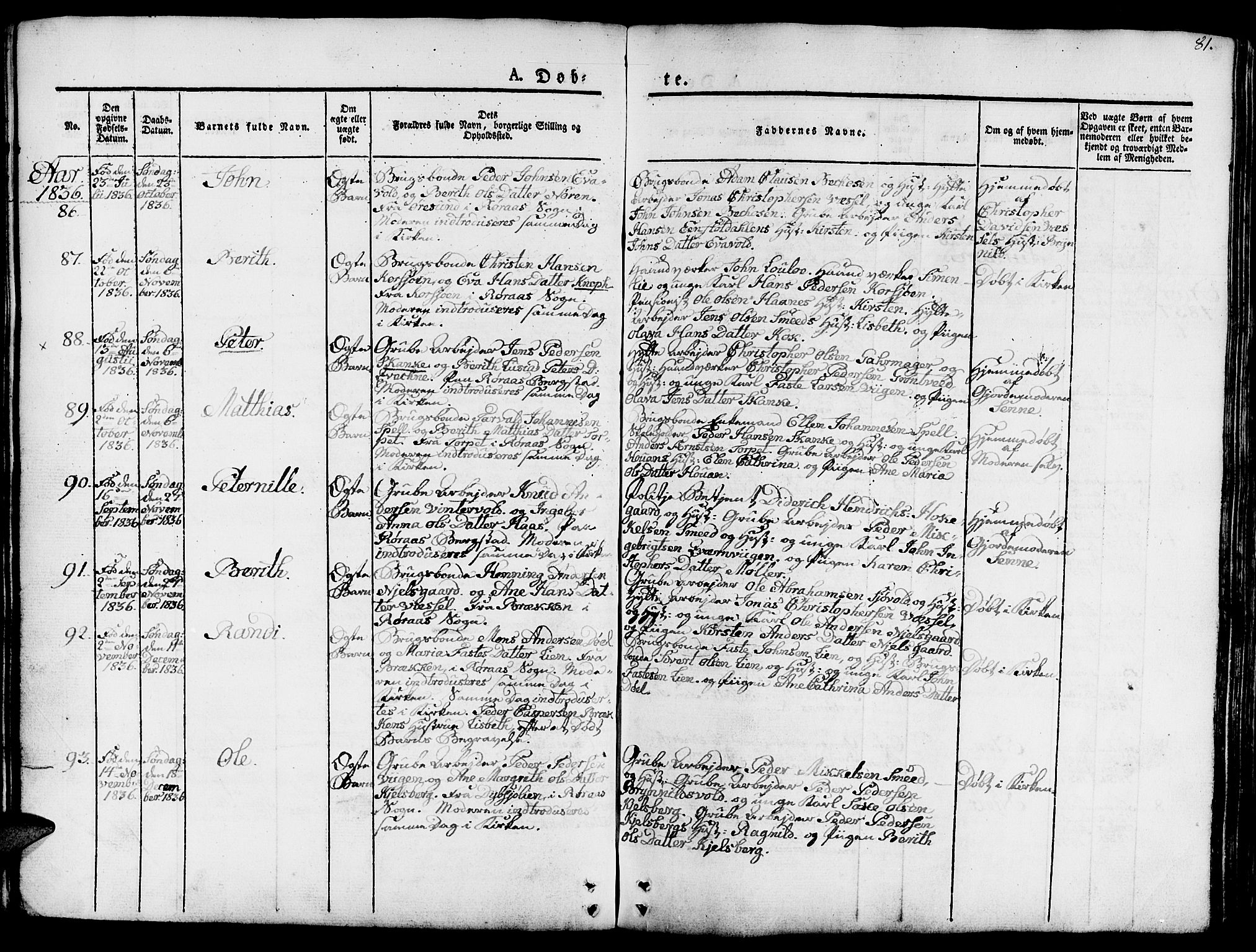 Ministerialprotokoller, klokkerbøker og fødselsregistre - Sør-Trøndelag, SAT/A-1456/681/L0938: Parish register (copy) no. 681C02, 1829-1879, p. 81